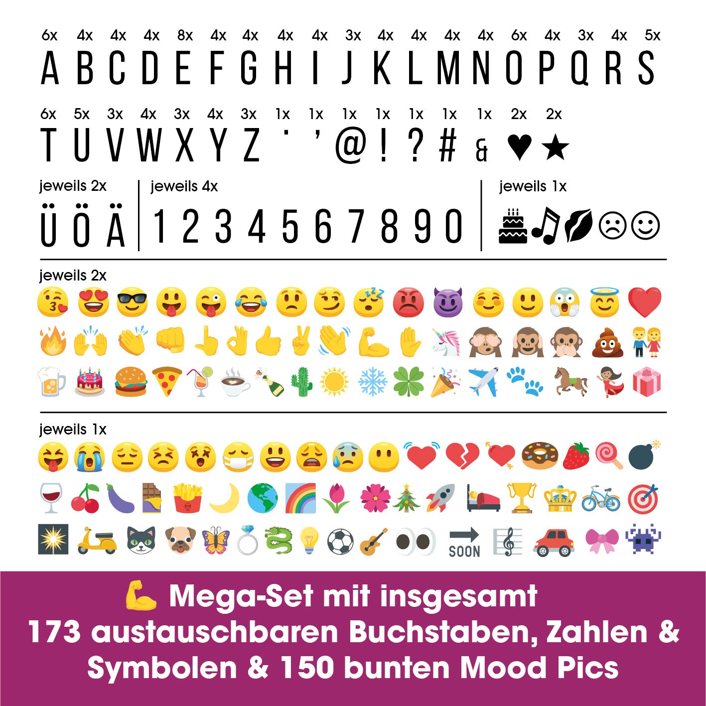 LED-Leuchtkasten Einhorn mit 173 austauschbaren Buchstaben, Zahlen, Symbolen und 150 bunten Moodjis für individuelle Textbotschaften.