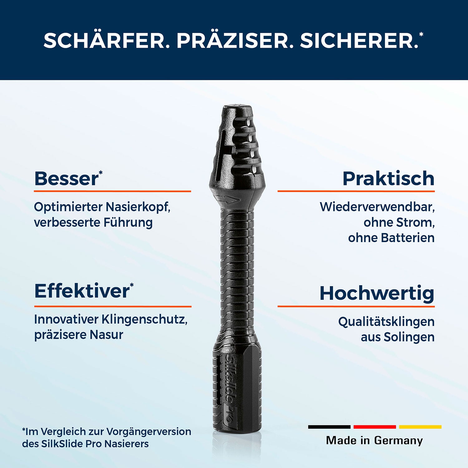 Pro Nasenhaartrimmer - Nasierer 2.0 - 2er-Set mit optimiertem Nasierkopf, Klingenschutz und Qualitätsklingen aus Solingen, wiederverwendbar ohne Strom.