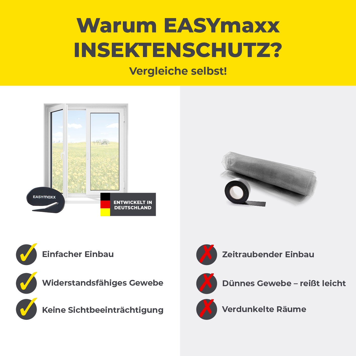 Moskitonetz für Fenster mit selbstklebendem Klettband 2er-Set 130x150 cm Weiß, einfacher Einbau, widerstandsfähig, klare Sicht, deutscher Qualitätsschutz.