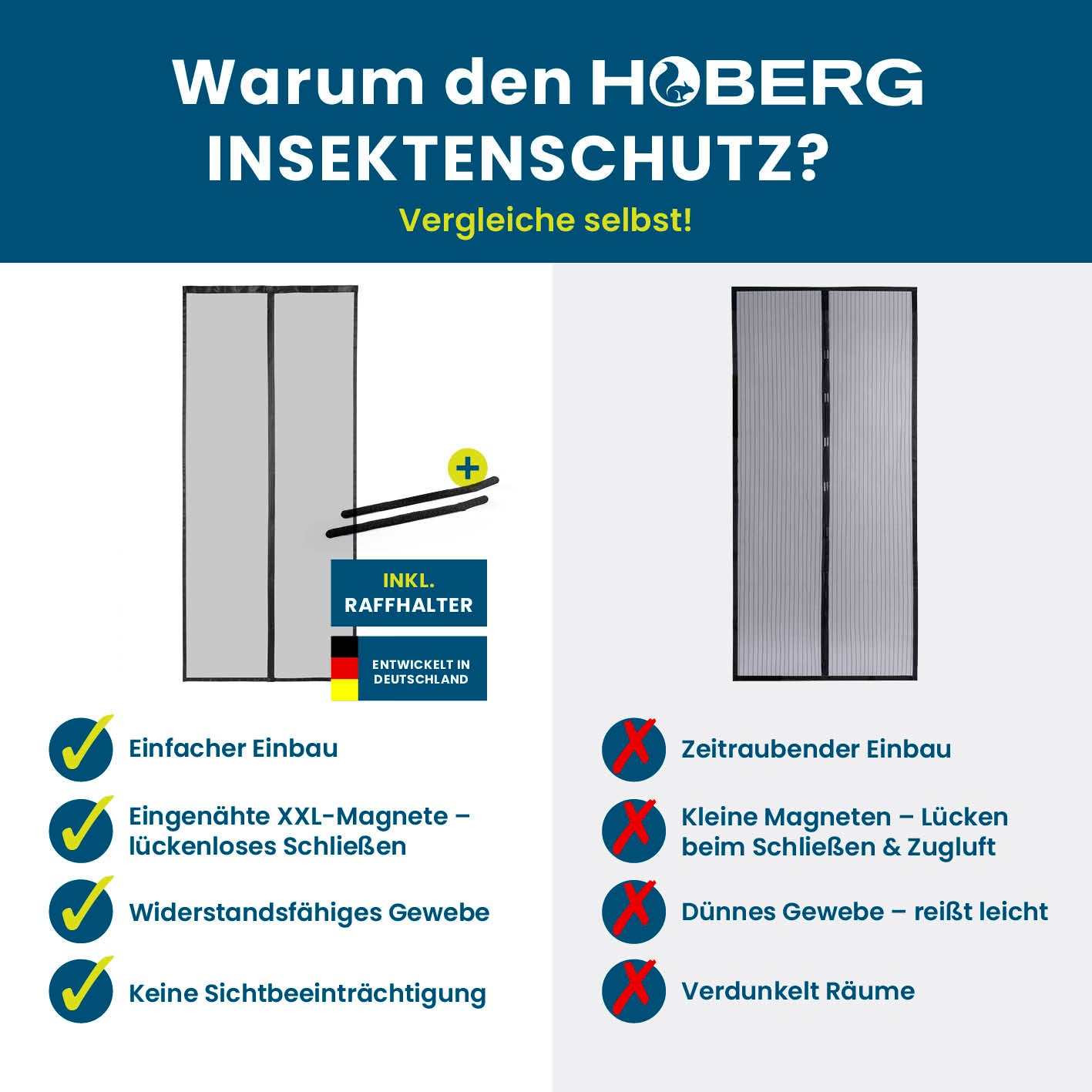Insektenschutzvorhang - mit XXL-Magnetbändern - 90 x 210 cm, langlebig, luftdurchlässig, selbstschließend, einfacher Einbau, schützt vor Insekten.