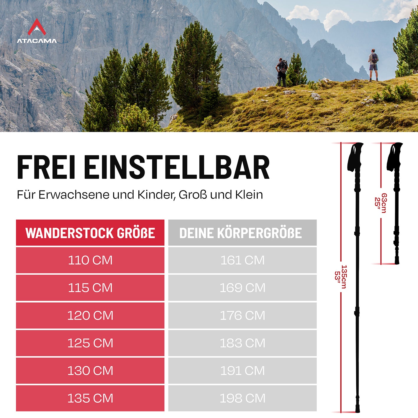 Teleskop Wanderstöcke - Carbon - 110 cm / 135 cm, verstellbar von 63 bis 135 cm, ultraleicht und ergonomisch für jedes Gelände.
