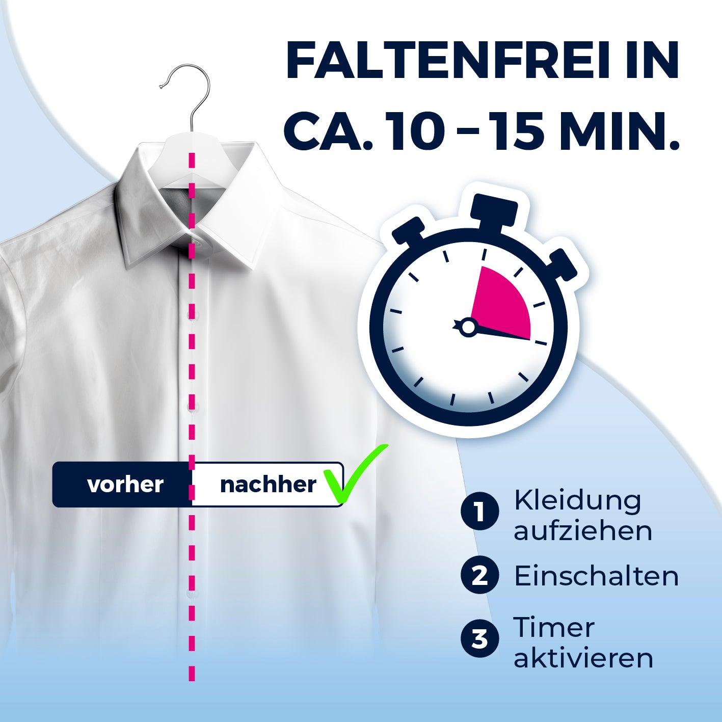 Hemdenbügler PRO STEAM mit Hosenaufsatz - Schwarz zeigt faltenfreies Hemd in ca. 10-15 Min. dank automatischem Bügeln und Timerfunktion.
