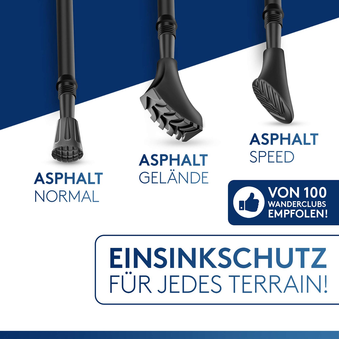 Wanderstock Aufsatz-Set - 14 Stück - Asphalt mit verschiedenen Spitzen für Asphalt, Gelände und Speed, schützt vor Einsinken auf jedem Terrain.