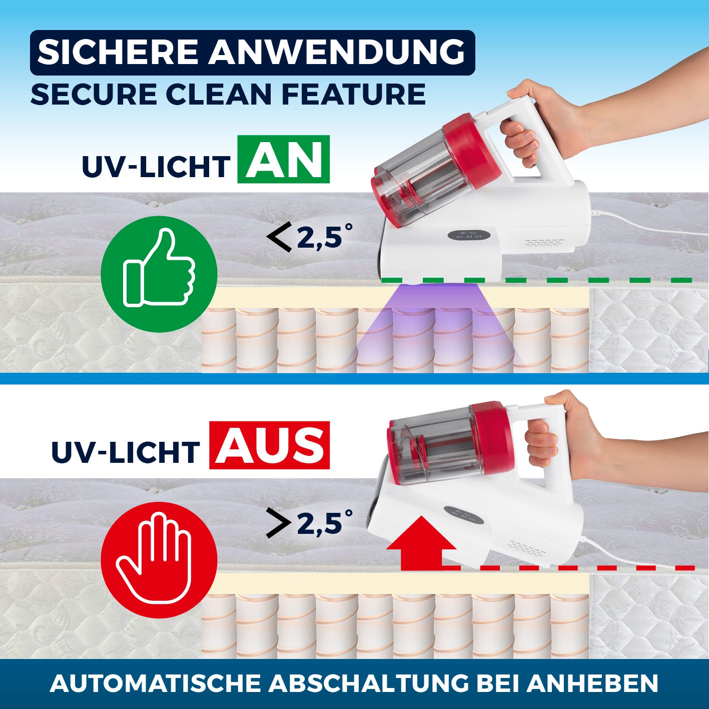 Milbensauger Rotation Rot/Weiß mit sicherer UV-C-Licht-Abschaltung bei Anheben für hygienische Milbenentfernung.