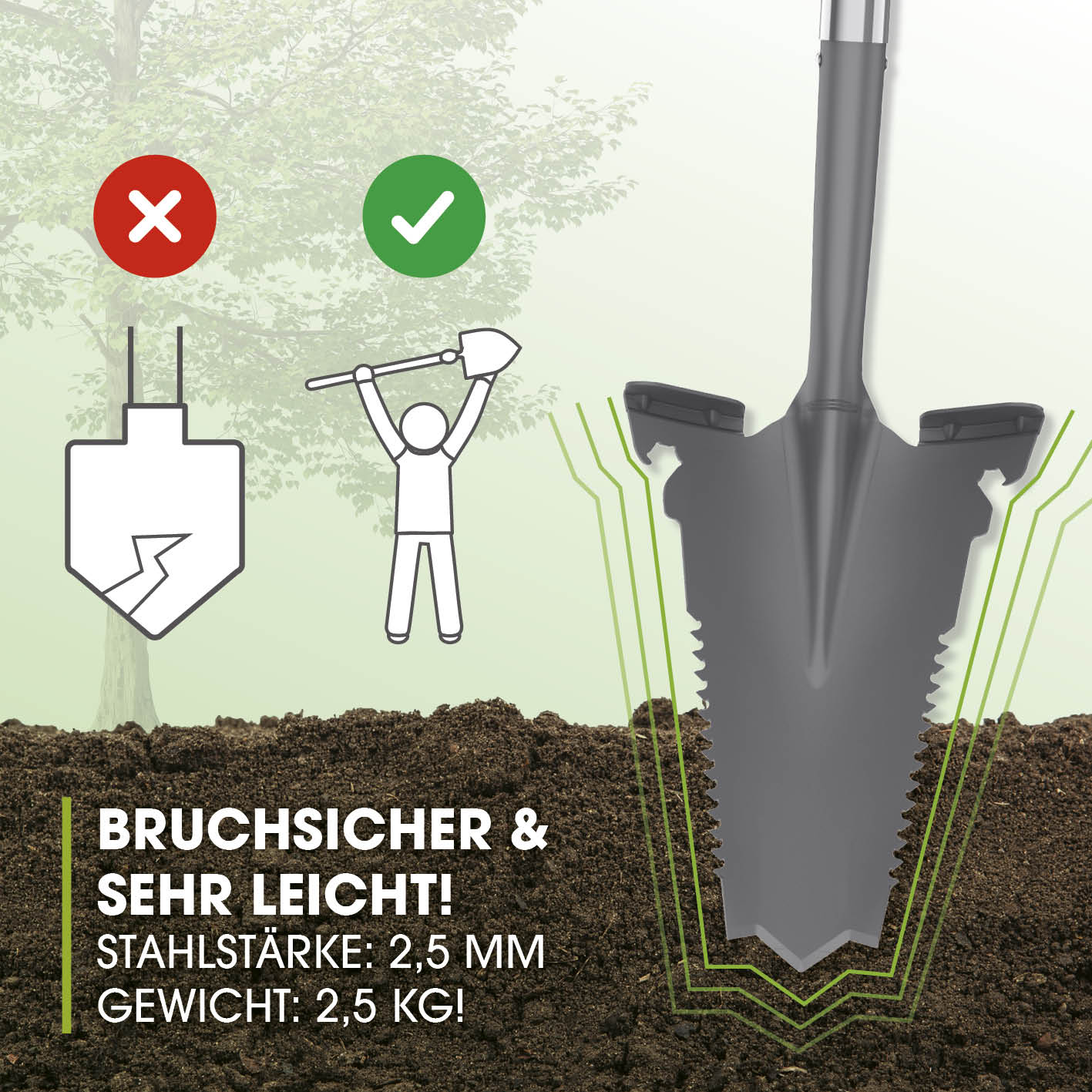 Spaten- & Wurzelsäge - 114 cm mit bruchsicherer, leichter Stahlklinge, V-Klinge und Trittfläche zum einfachen Graben und Sägen von Wurzeln.