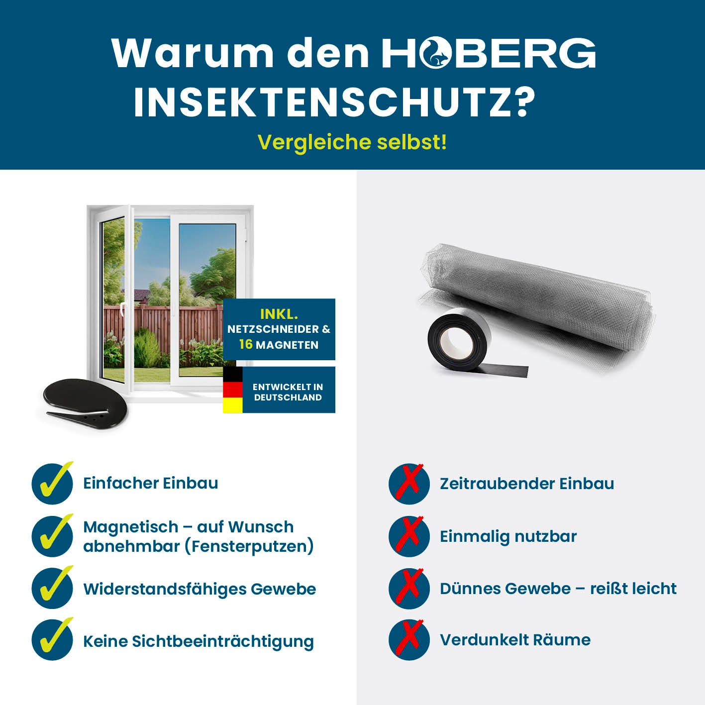 Insektenschutzgitter mit Magnetbefestigung – Fenster – 16 Magnete, einfache Montage, abnehmbar, widerstandsfähiges Gewebe, klare Sicht.