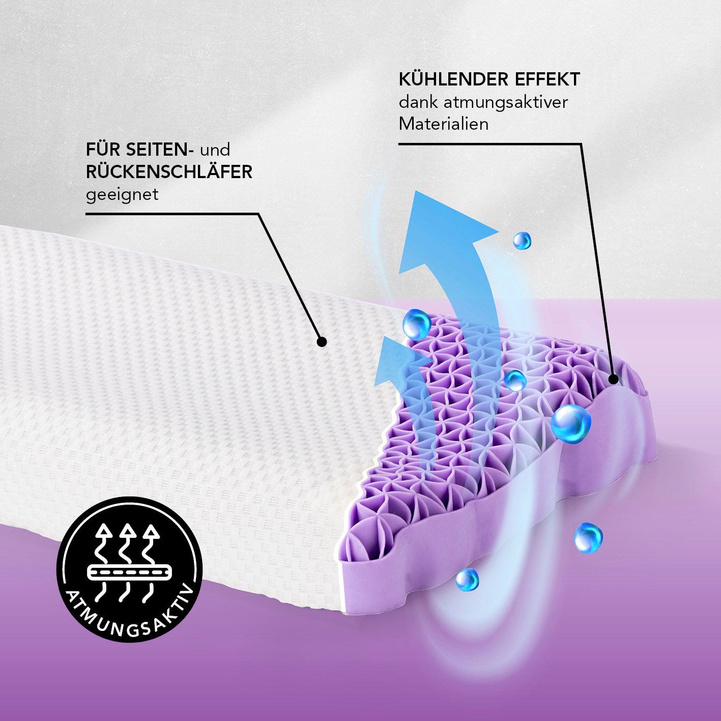 Gel-Nackenkissen Kissen mit atmungsaktiver Wabenstruktur und kühlendem Effekt für optimale Nackenunterstützung, waschbar bis 40 °C.