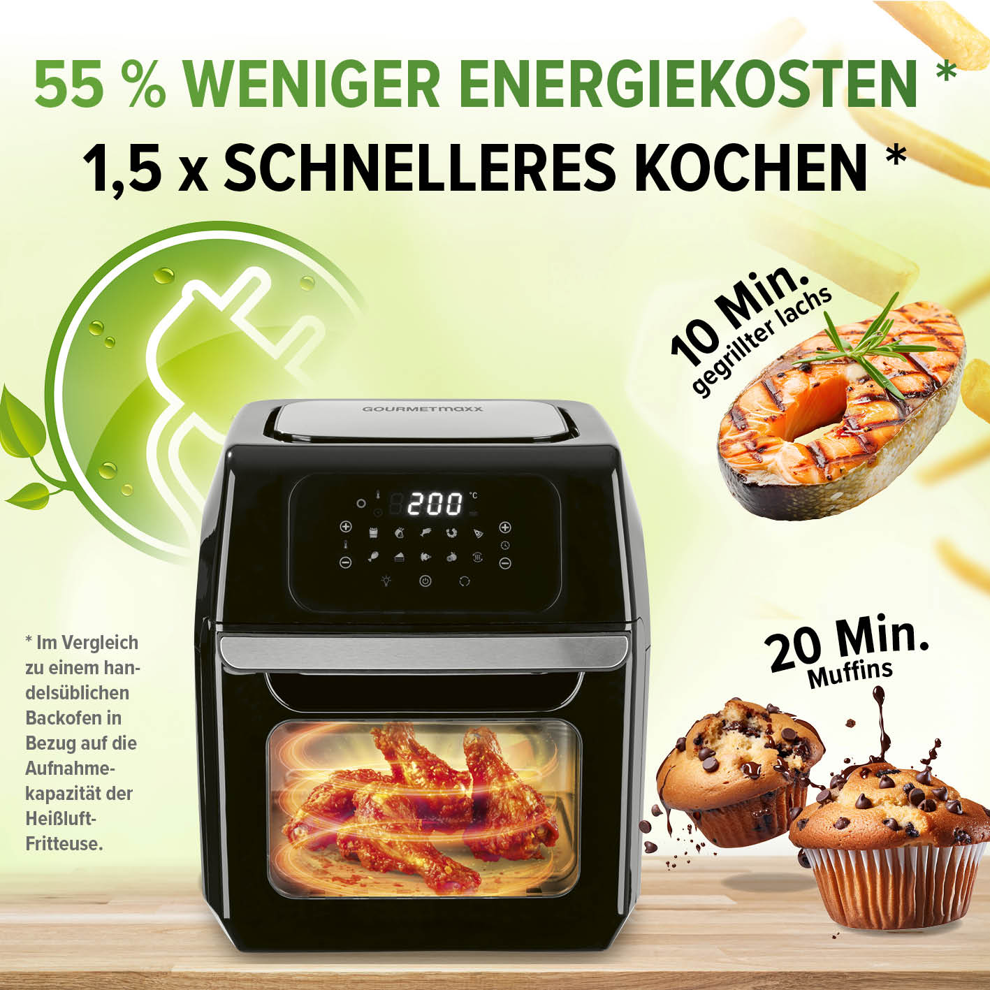 Digitale Heißluftfritteuse - 12 l - Schwarz mit 1800 W, 10 Programmen, Touchdisplay und energieeffizientem Schnellgaren.