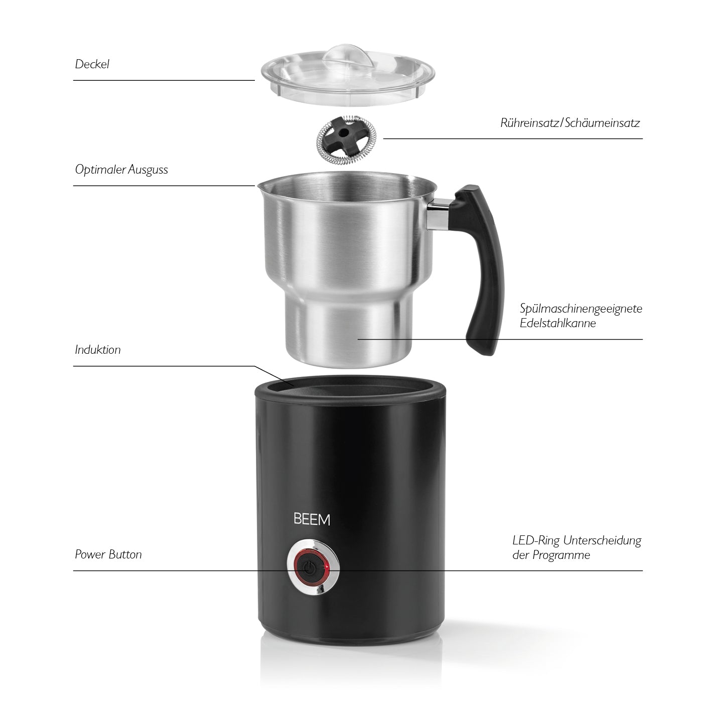 MILK-PERFECT Induktions-Milchaufschäumer mit Edelstahlkanne, 2 Einsätze, LED-Anzeige und 260ml Milchschaumfunktion.