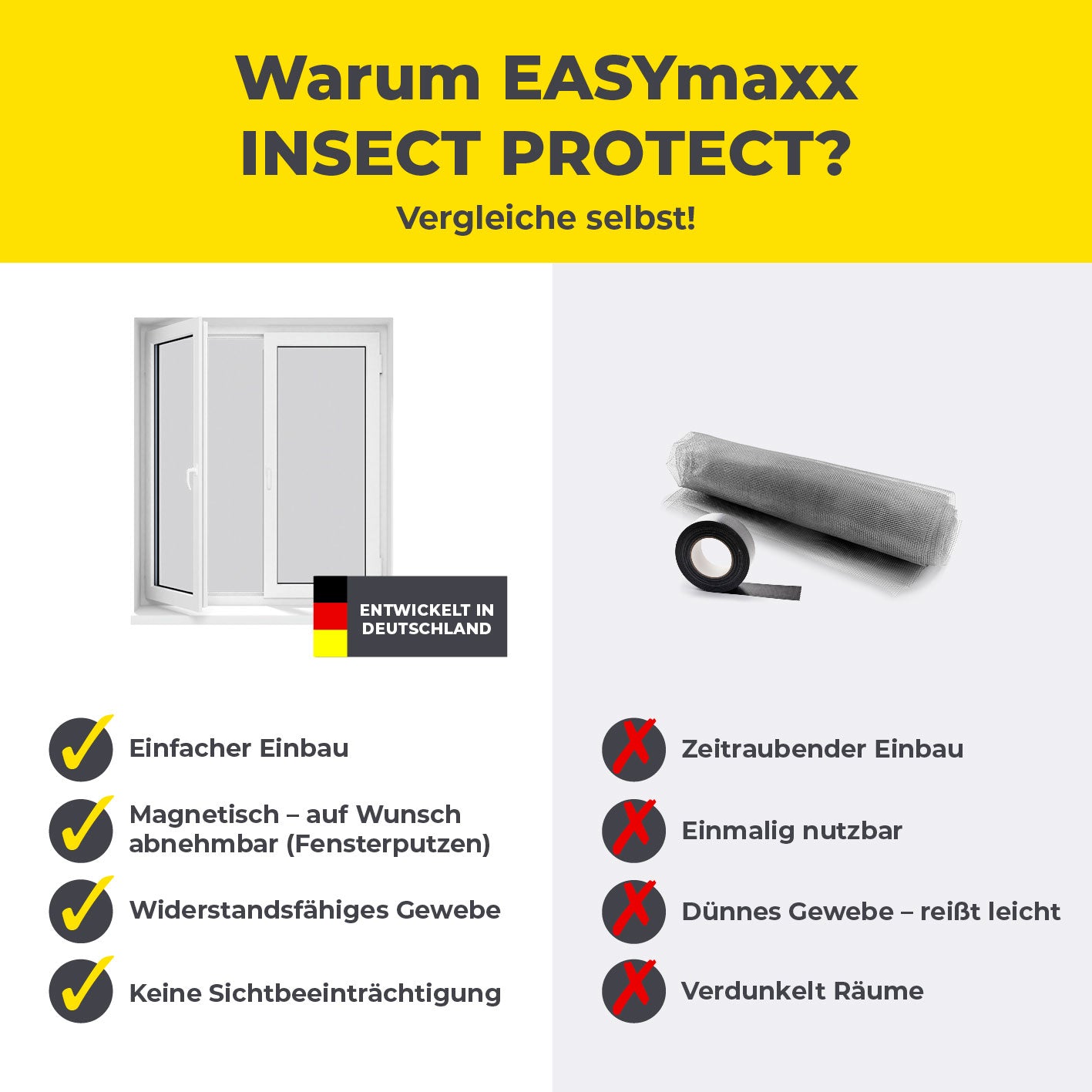 Insekten- & Pollenschutzgitter mit Magnetbefestigung - 4er-Set, einfach montierbar, magnetisch, widerstandsfähig, für klare Sicht und Insektenschutz.