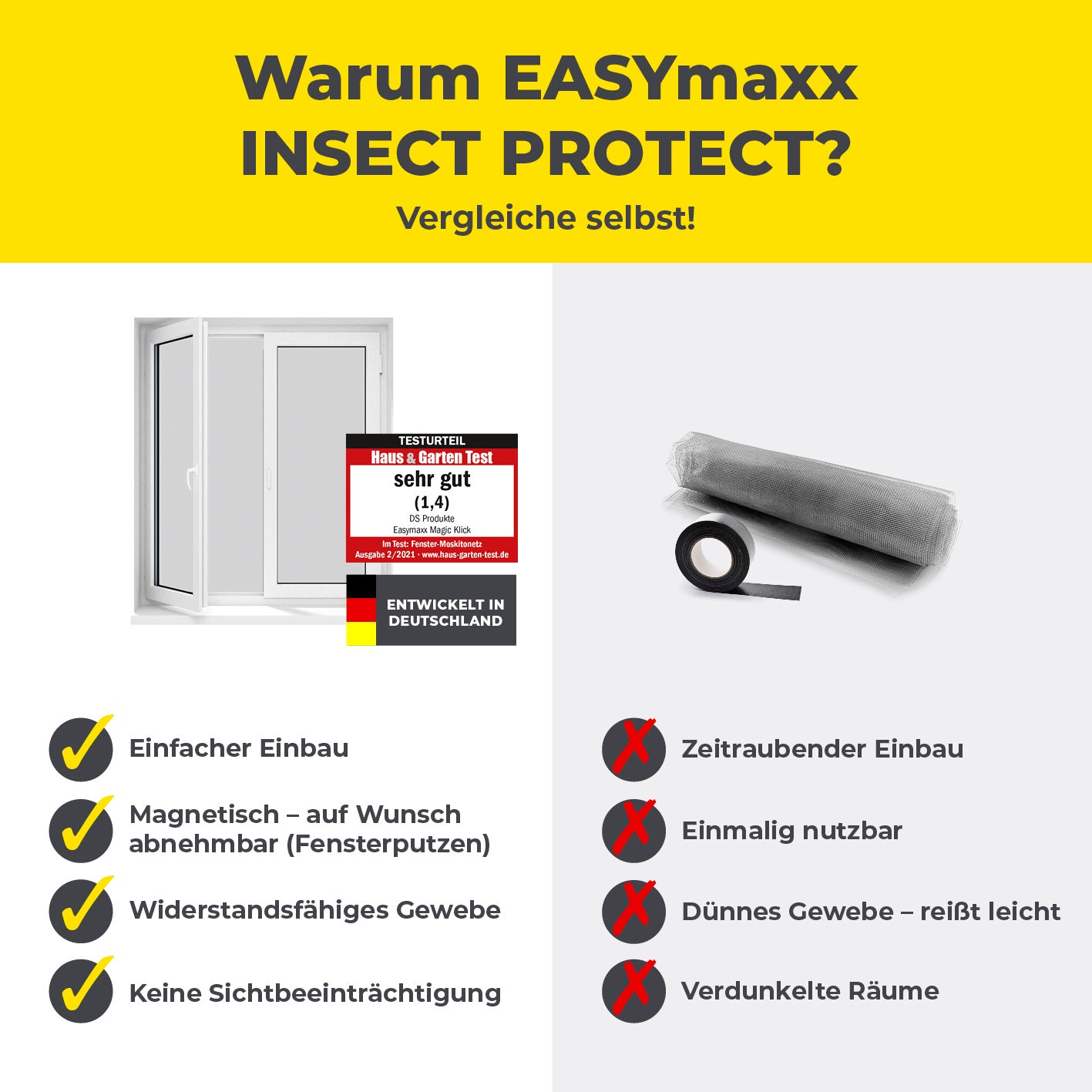 Insektenschutzgitter mit Magnetbefestigung - 2er-Set - 150 x 180 cm - Schwarz schützt Fenster effektiv vor Insekten, leicht montierbar ohne Bohren.