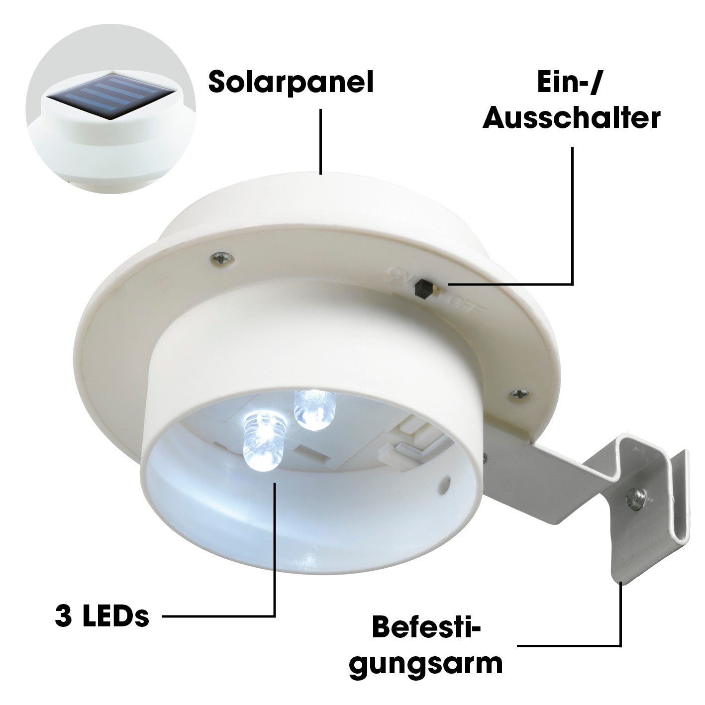 Dachrinnen-Leuchten - 3er-Set mit Solarpanel, 3 LEDs, Ein-/Ausschalter und Befestigungsarm für einfaches Anbringen an Dachrinne.