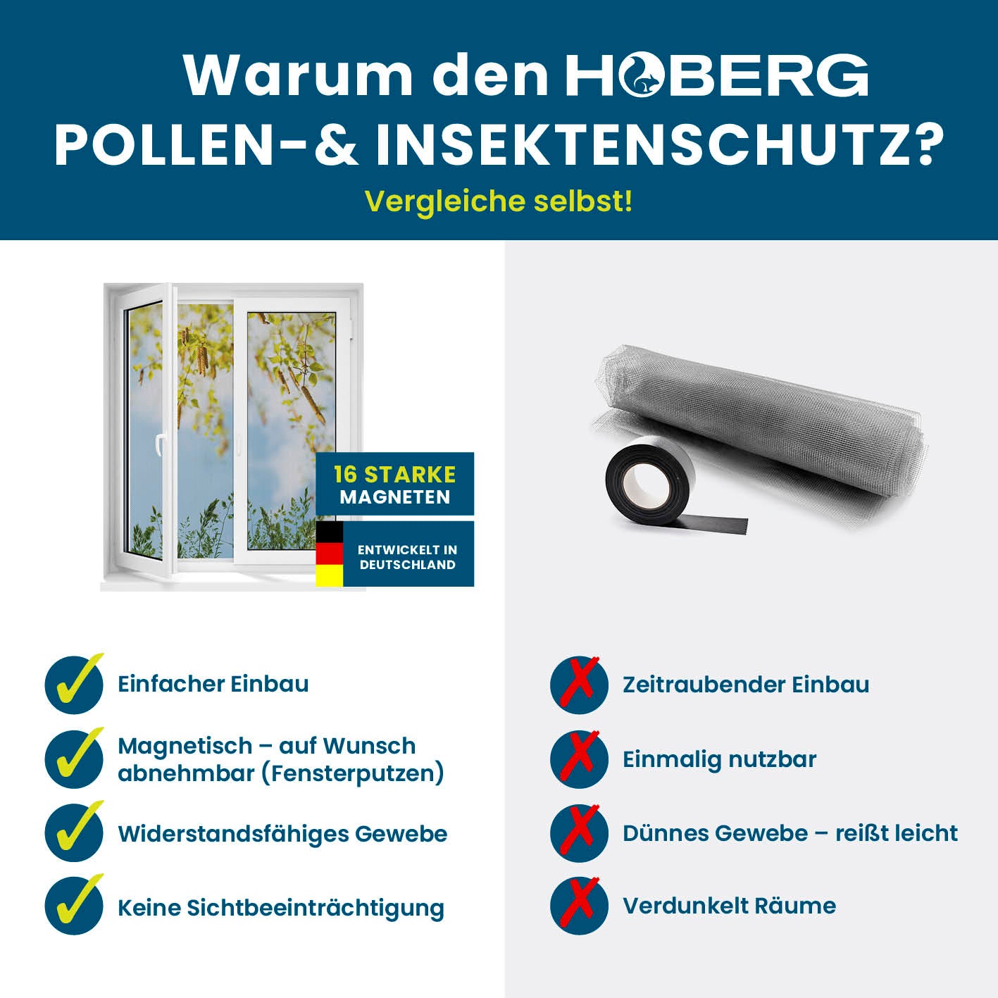 Insekten- & Pollenschutzgitter mit Magnetbefestigung, einfach montierbar, widerstandsfähig, transparente Sicht, Schutz vor Insekten und Pollen.