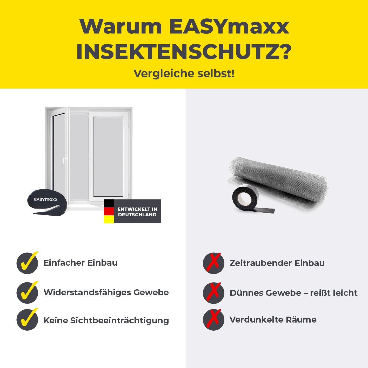 Insektenschutzgitter mit Klettbefestigung - 2er-Set mit einfachem Einbau, robustem Gewebe und klarer Sicht ohne Beschädigung.