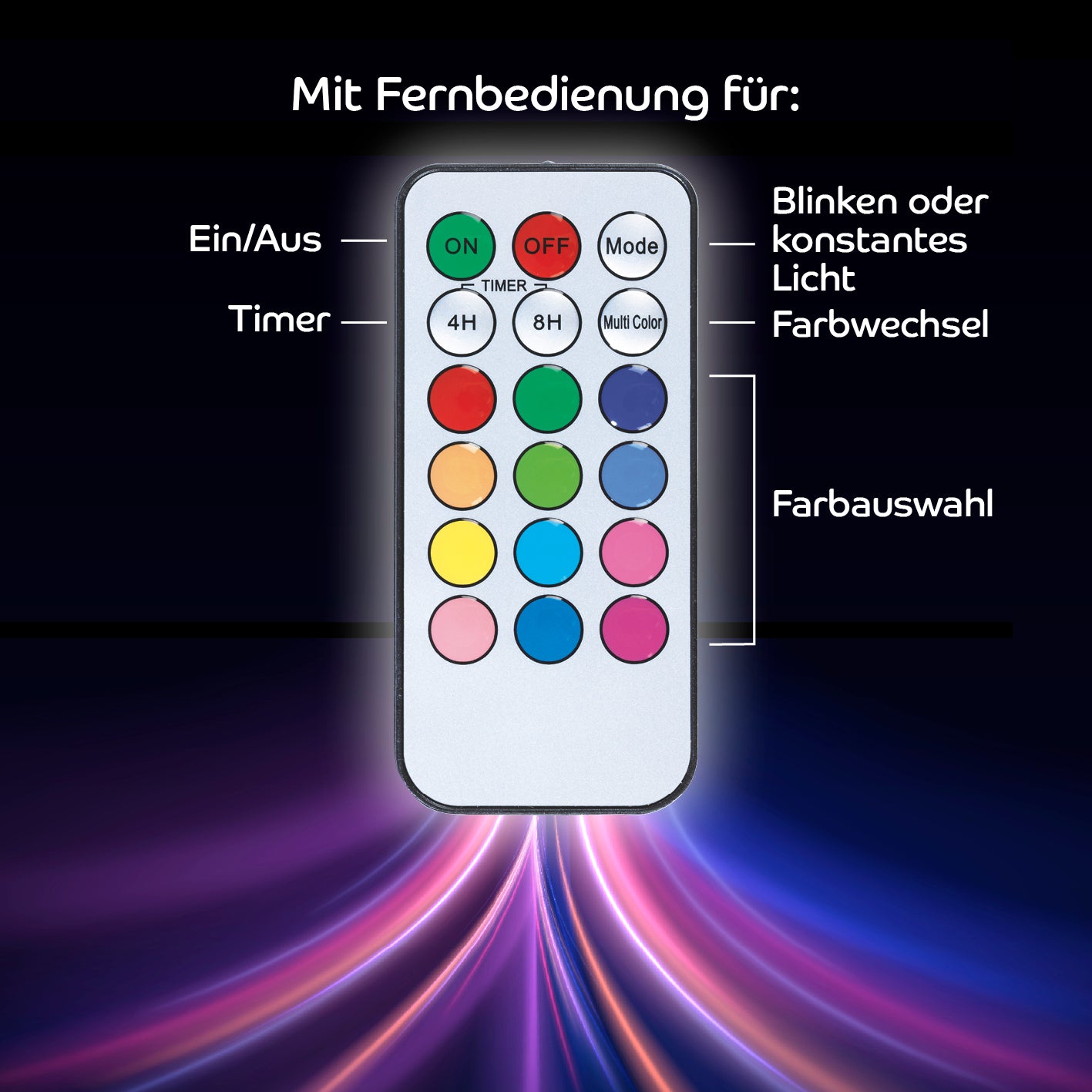 LED-Leuchtkasten A3 mit 173 Buchstaben, Zahlen und Zeichen und 150 bunten Mood Pics inkl. Fernbedienung für Farbwechsel und Timer.
