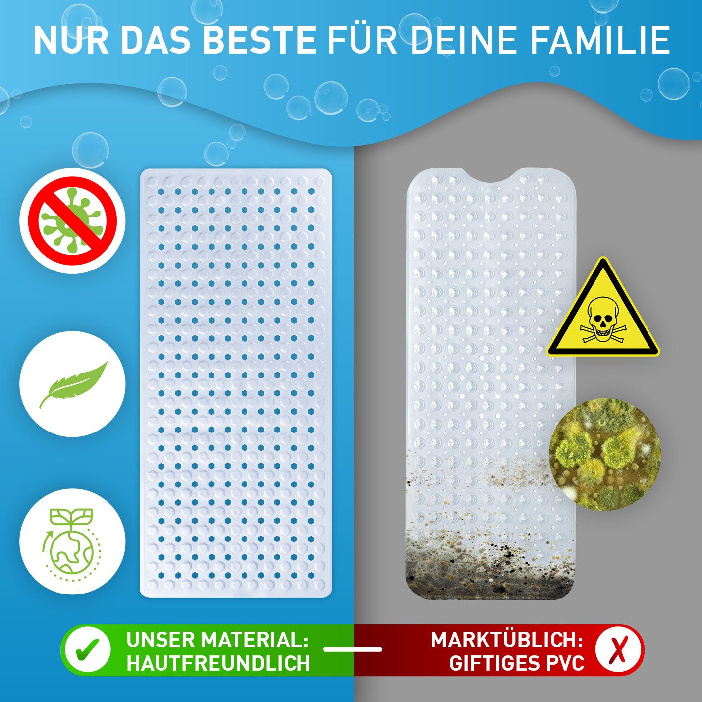 Badewannenmatte 88 x 40 cm – Weiß, hautfreundlich, rutschfest mit Saugnäpfen, sicher und leicht zu reinigen, im Vergleich zu toxischem PVC.
