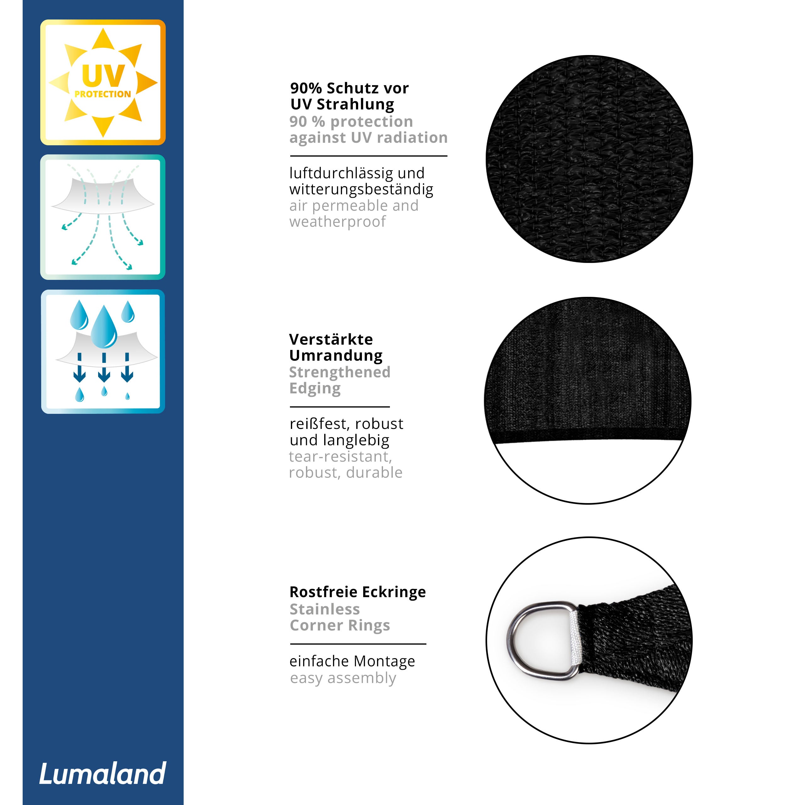 Sonnensegel 100% HDPE mit Stabilisator für UV-Schutz - Quadrat 4 x 4 Meter - Schwarz mit reißfestem Material und rostfreien Eckringen.