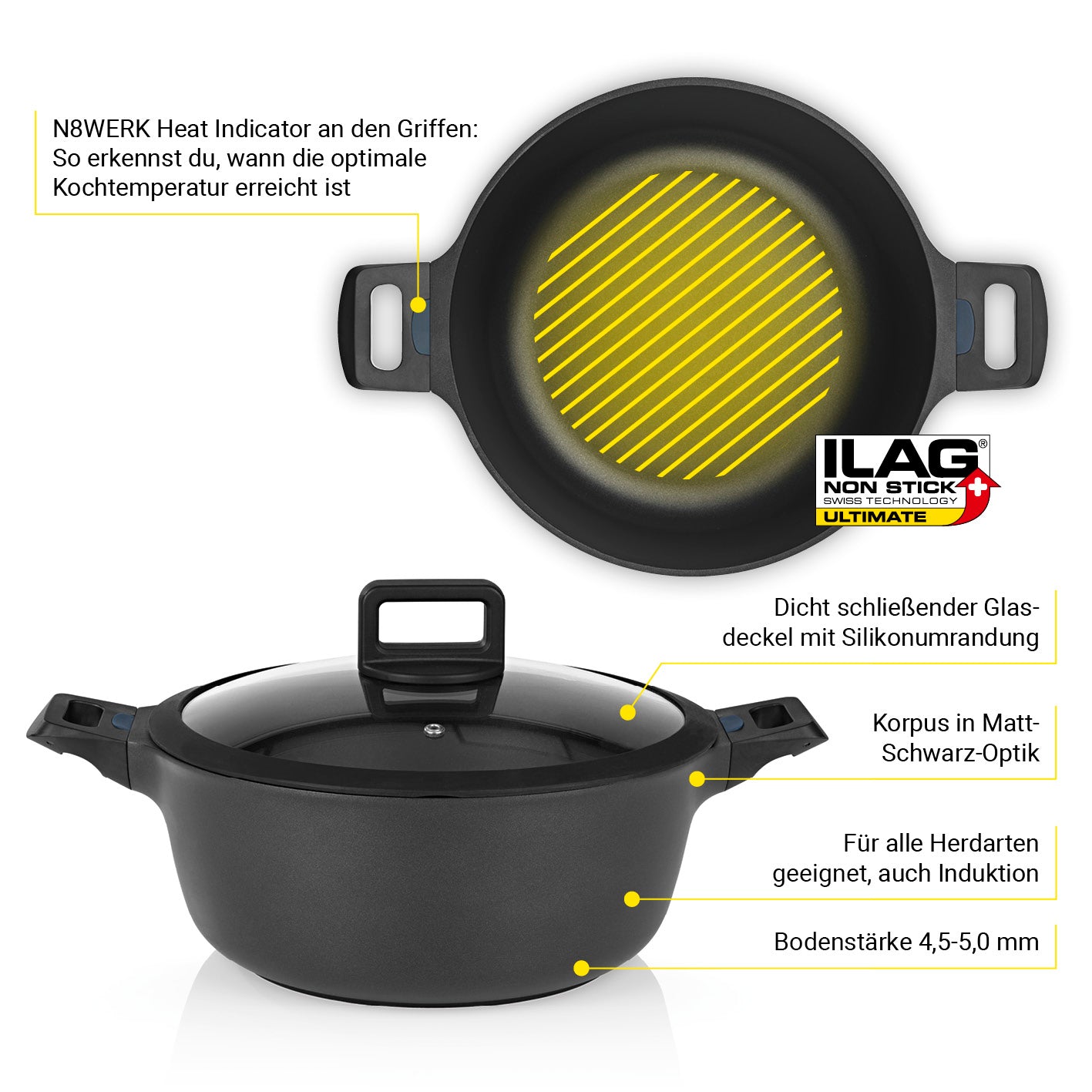 Aluguss-Topf-Set in der Midnight Edition | 8-teilig, robust, antihaftbeschichtet, induktionsgeeignet, hitzeanzeige, matt-schwarz, inkl. Deckel.