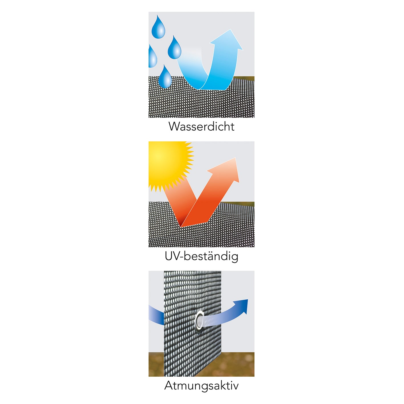 Wetterschutzhaube M - schwarz mit Logo, wasserdicht, UV-beständig und atmungsaktiv durch Ventilationsöffnungen aus robustem Polyestergewebe.