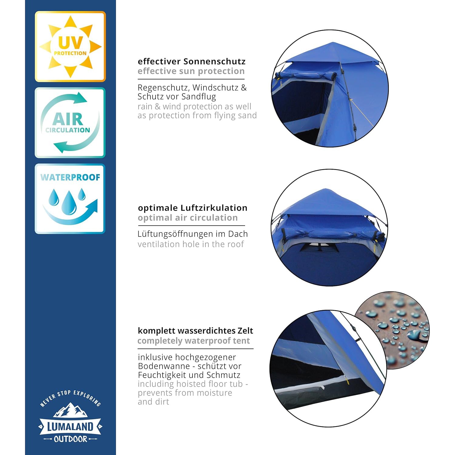 Pop Up Familienzelt Wurfzelt 3 Personen Zelt Blau mit Sonnenschutz, Luftzirkulation und komplett wasserdichtem Material von Lumaland Outdoor.