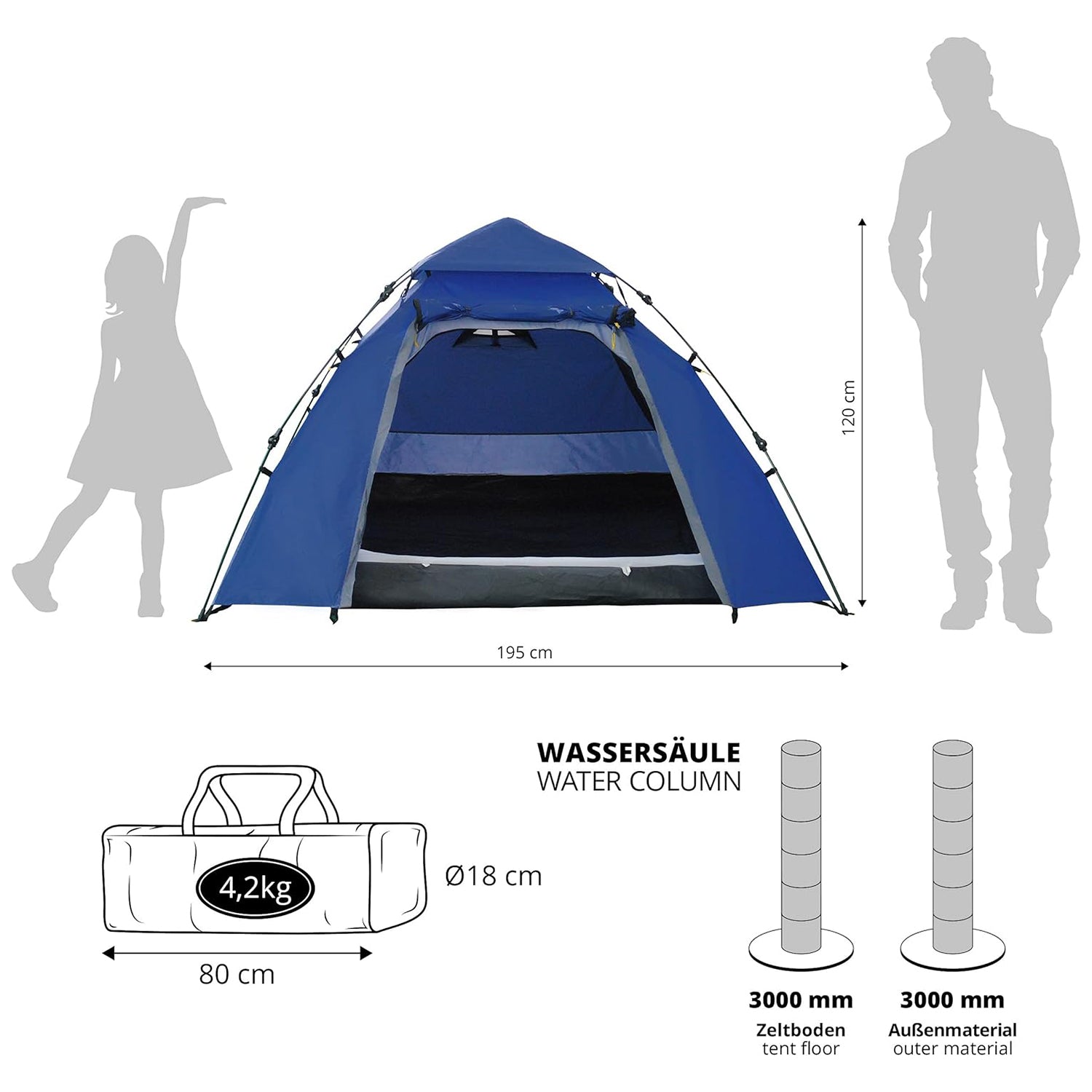Pop Up Familienzelt Wurfzelt 3 Personen Zelt blau, 215x195x120 cm, wasserdicht, ultraleicht, schnelles Aufbausystem, ideal für Camping.