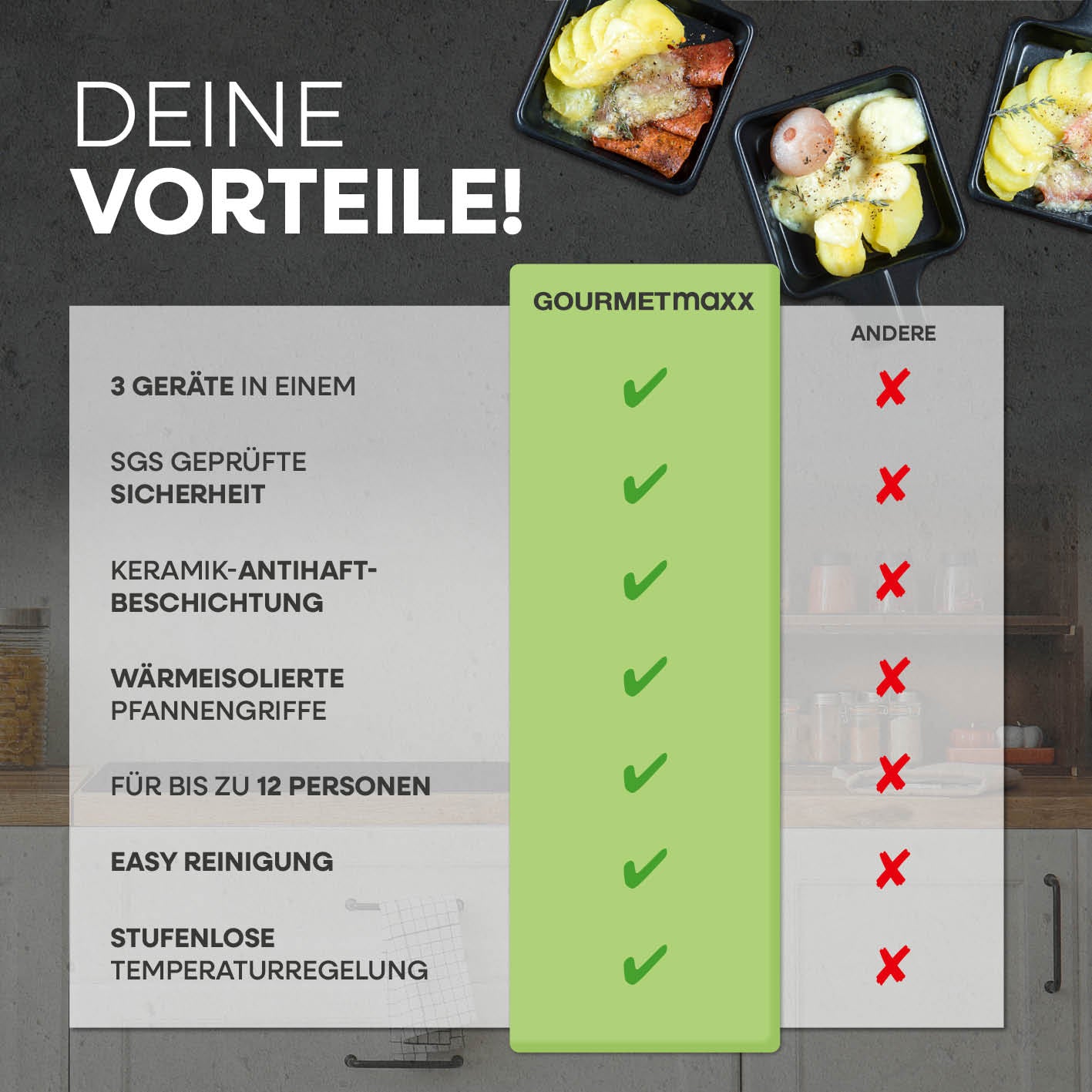Raclette- & Fondue-Set GRANITlook - schwarz mit 3-in-1 Funktion, Keramik-Antihaft, stufenloser Temperaturregelung und für bis zu 12 Personen.