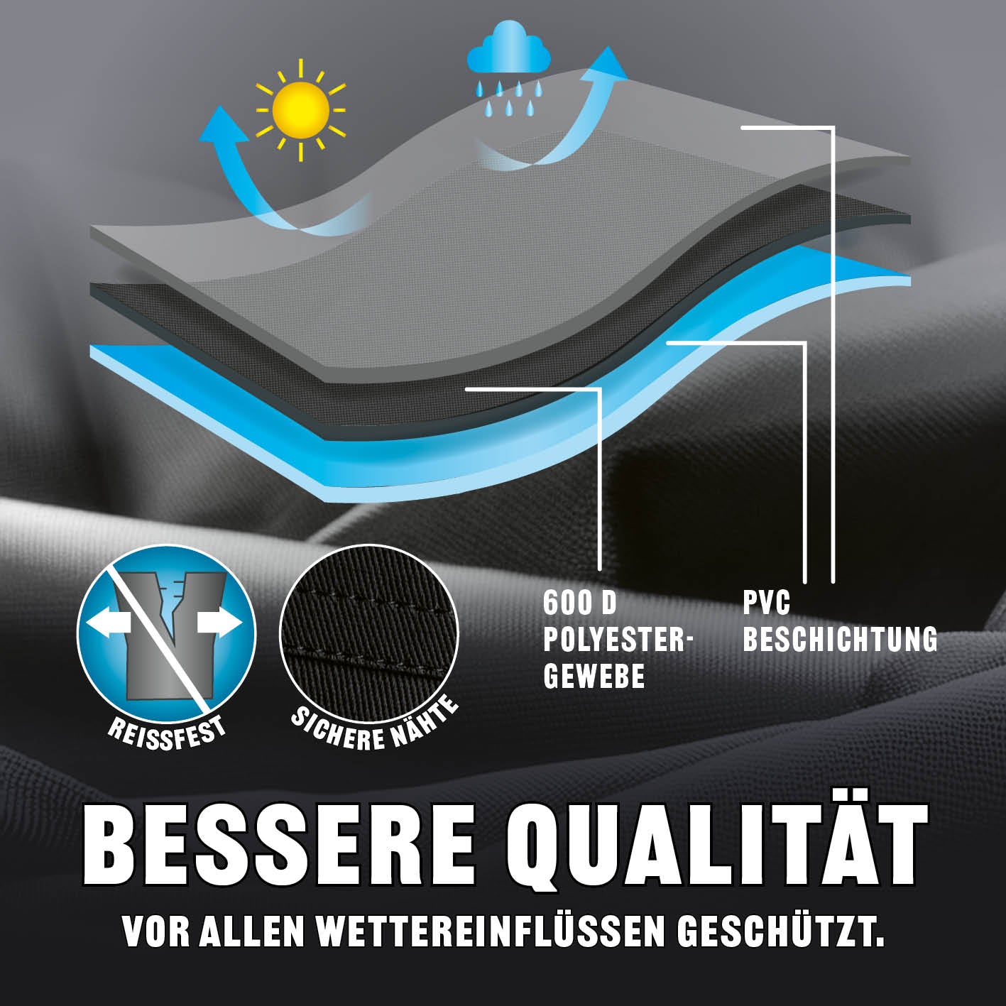 Wetterschutzhaube Premium - 62x148x120cm - schwarz, reißfestes 600D Polyester, PVC-beschichtet, atmungsaktiv, wasserdicht und UV-beständig.