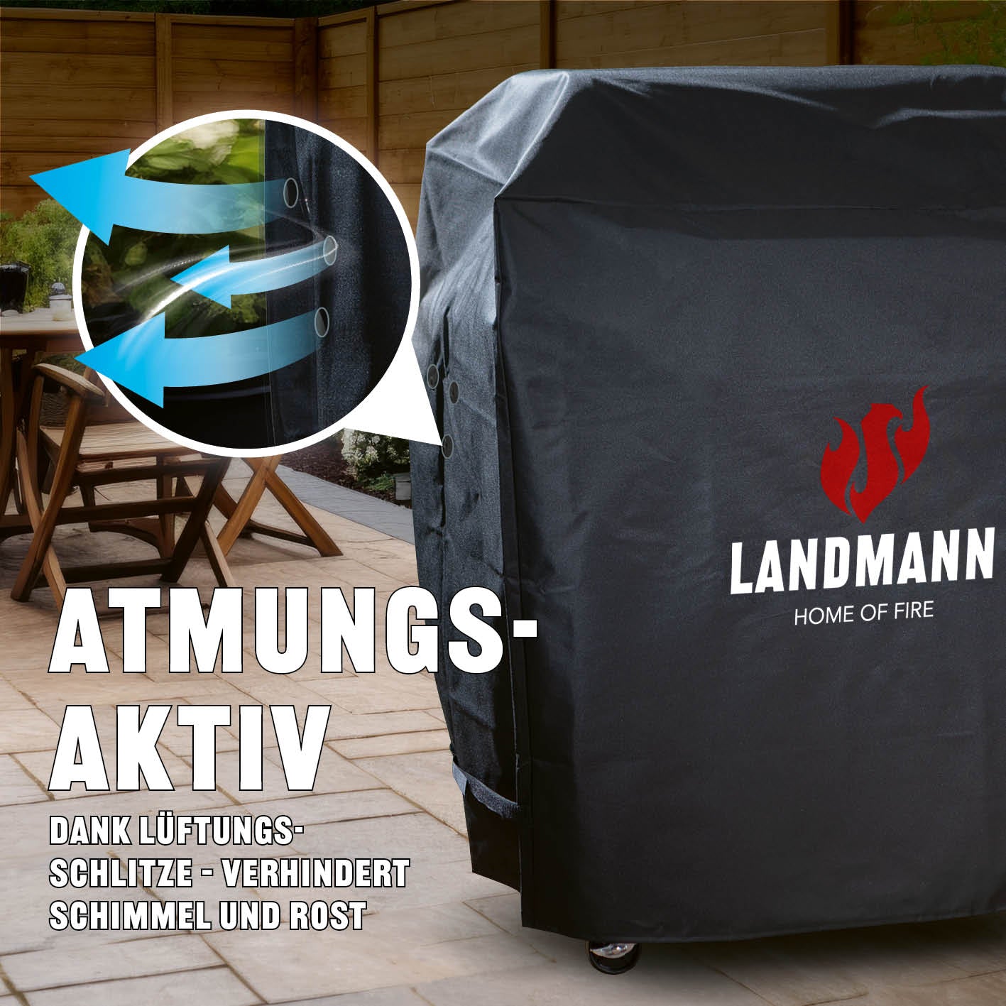 Wetterschutzhaube Premium - 60x96x120cm - schwarz mit atmungsaktivem 600D Polyester und Lüftungsschlitzen gegen Schimmel und Rost.