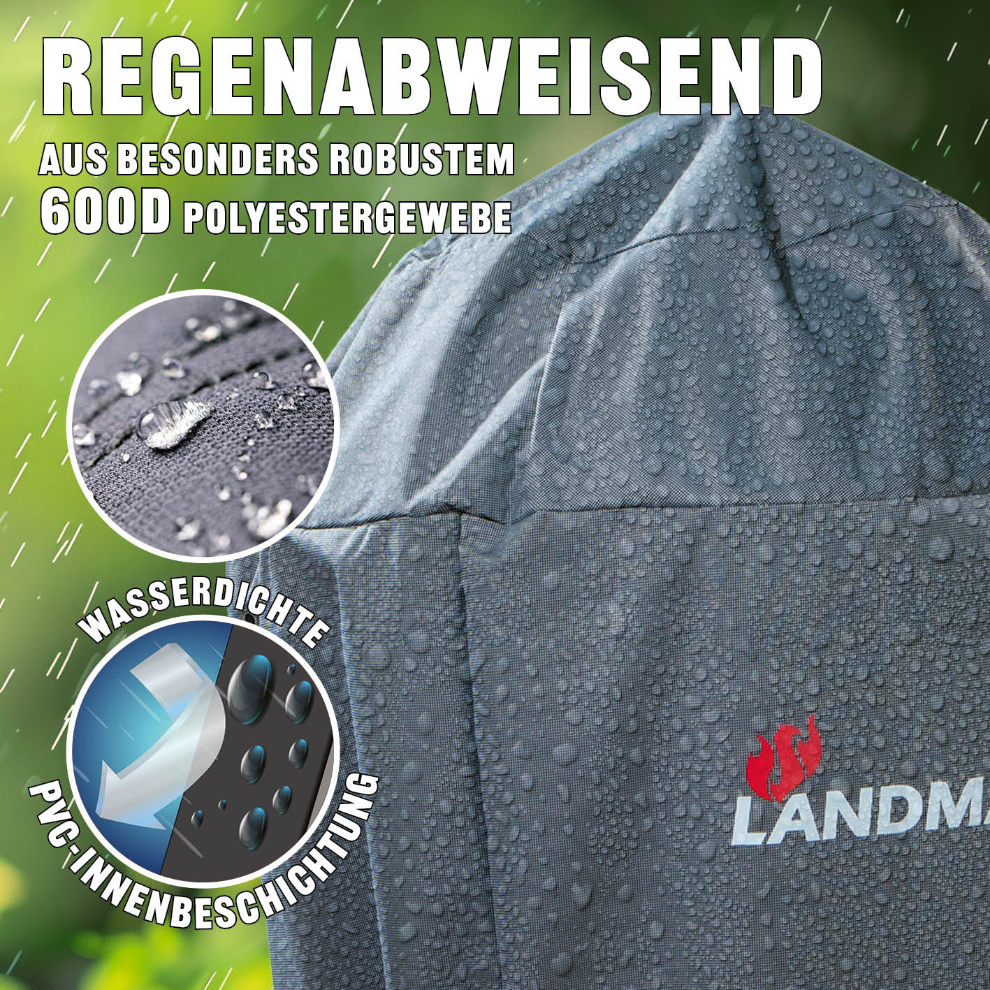 Wetterschutzhaube Premium - 90x70x70 cm - grau, wasserdicht, reißfest, UV-beständig aus robustem 600D Polyestergewebe.
