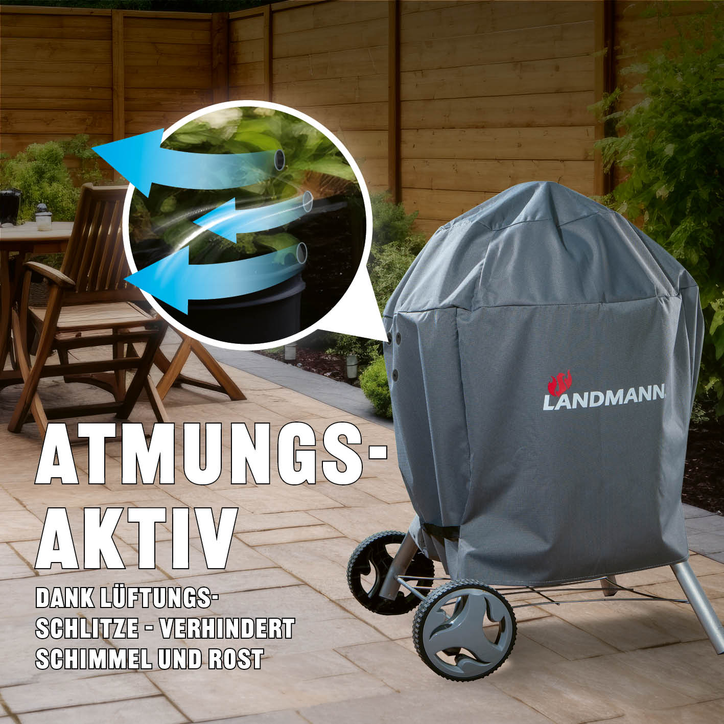 Wetterschutzhaube Premium - 90x70x70 cm - grau, atmungsaktiv mit Lüftungsschlitzen gegen Schimmel und Rost, robust und wasserdicht.