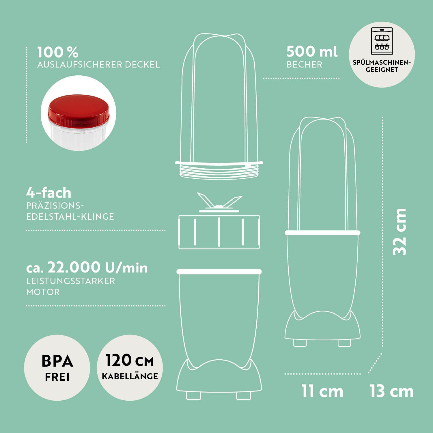 Mr. Magic Mixer - Weiß/Rot mit 400W Motor, 500ml BPA-freiem Becher, 4-fach Edelstahlklinge, spülmaschinengeeignet, kompakt und leistungsstark.