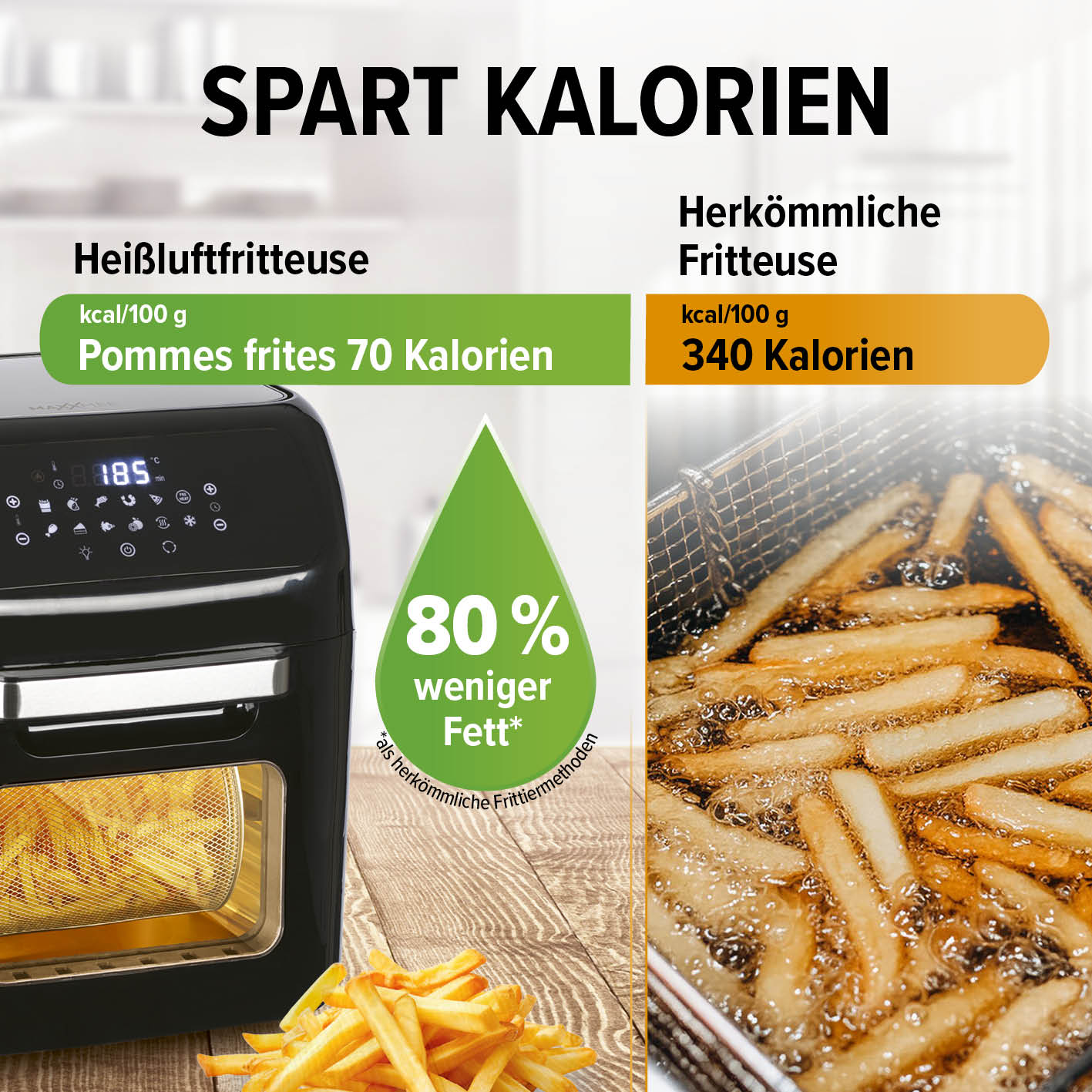 Digitale Heißluftfritteuse zeigt Pommes mit 80% weniger Fett und 70 Kalorien statt 340 wie bei herkömmlicher Fritteuse.