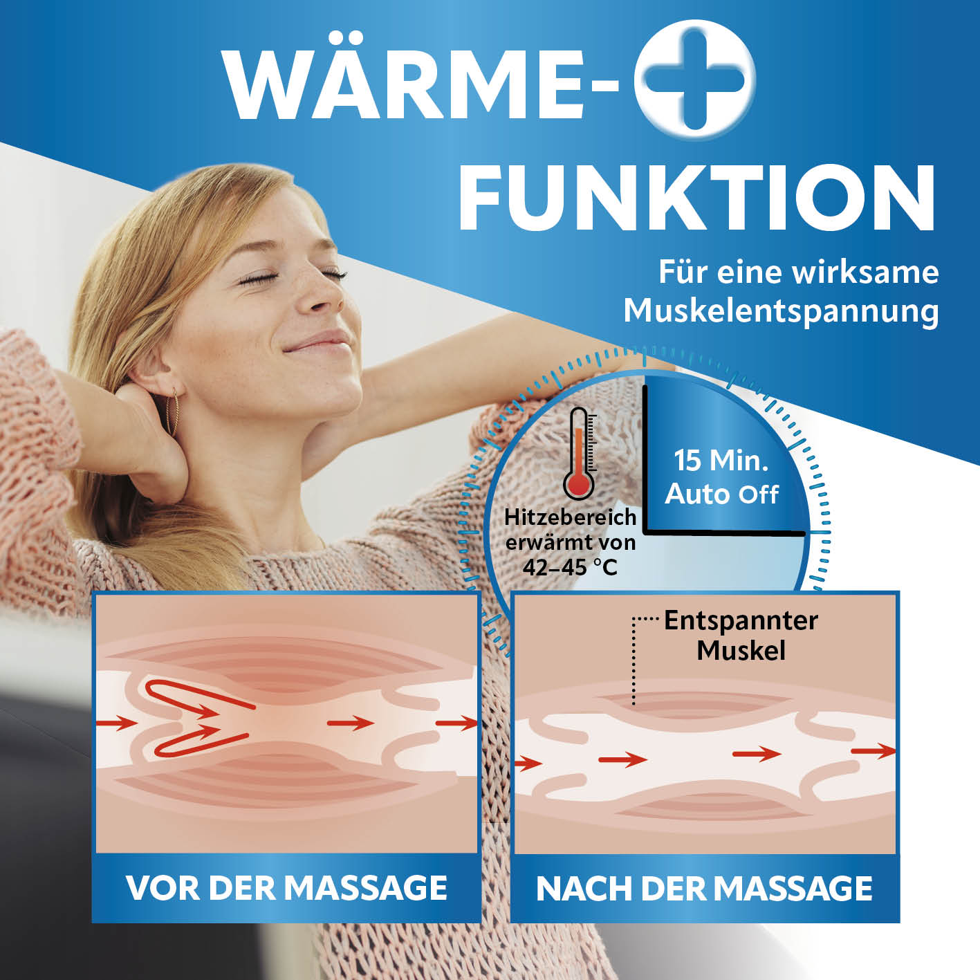 Shiatsu-Massagegerät - 4 Massagebälle mit Wärmefunktion für effektive Muskelentspannung und Komfort bei Rücken- und Nackenmassage.