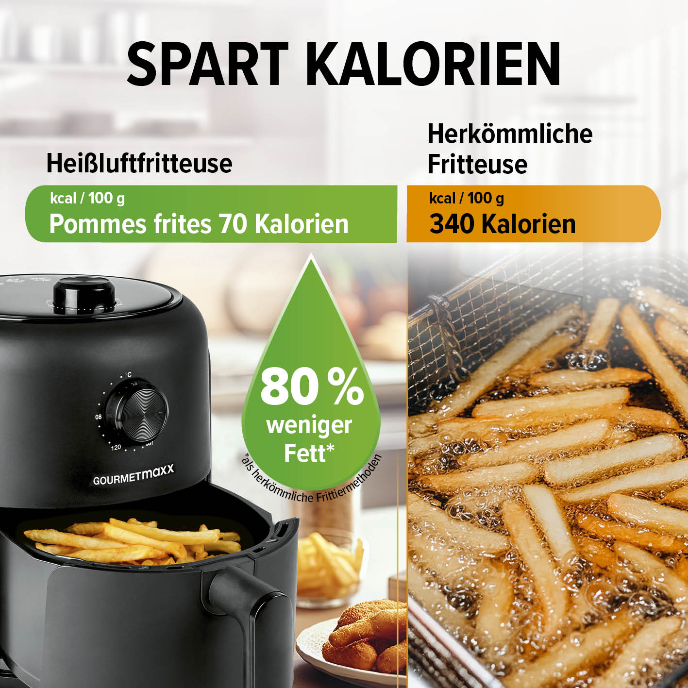 Heißluftfritteuse - 2,3 l mit 80% weniger Fett beim Frittieren von Pommes im Vergleich zu herkömmlicher Fritteuse.