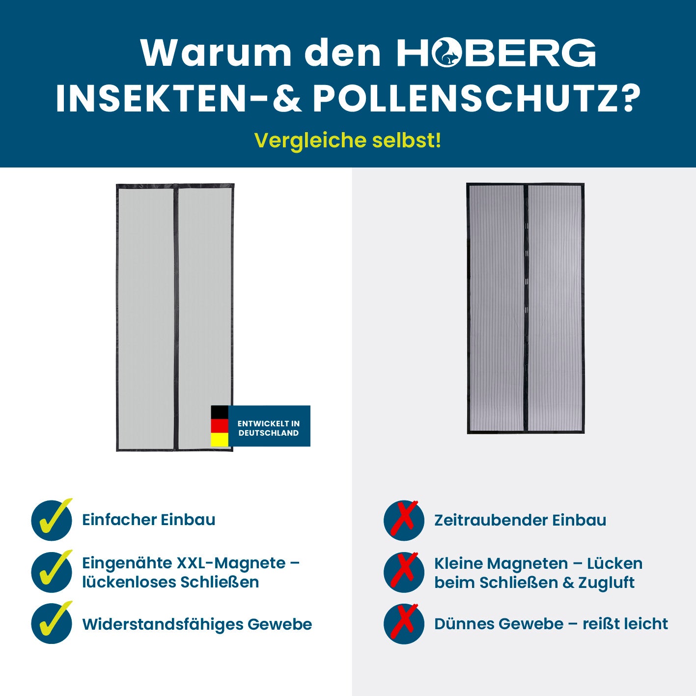 Vergleich des Insekten- & Pollenschutzvorhang – 80 x 210 cm mit einfachem Einbau, XXL-Magneten für lückenloses Schließen und robustem Gewebe.