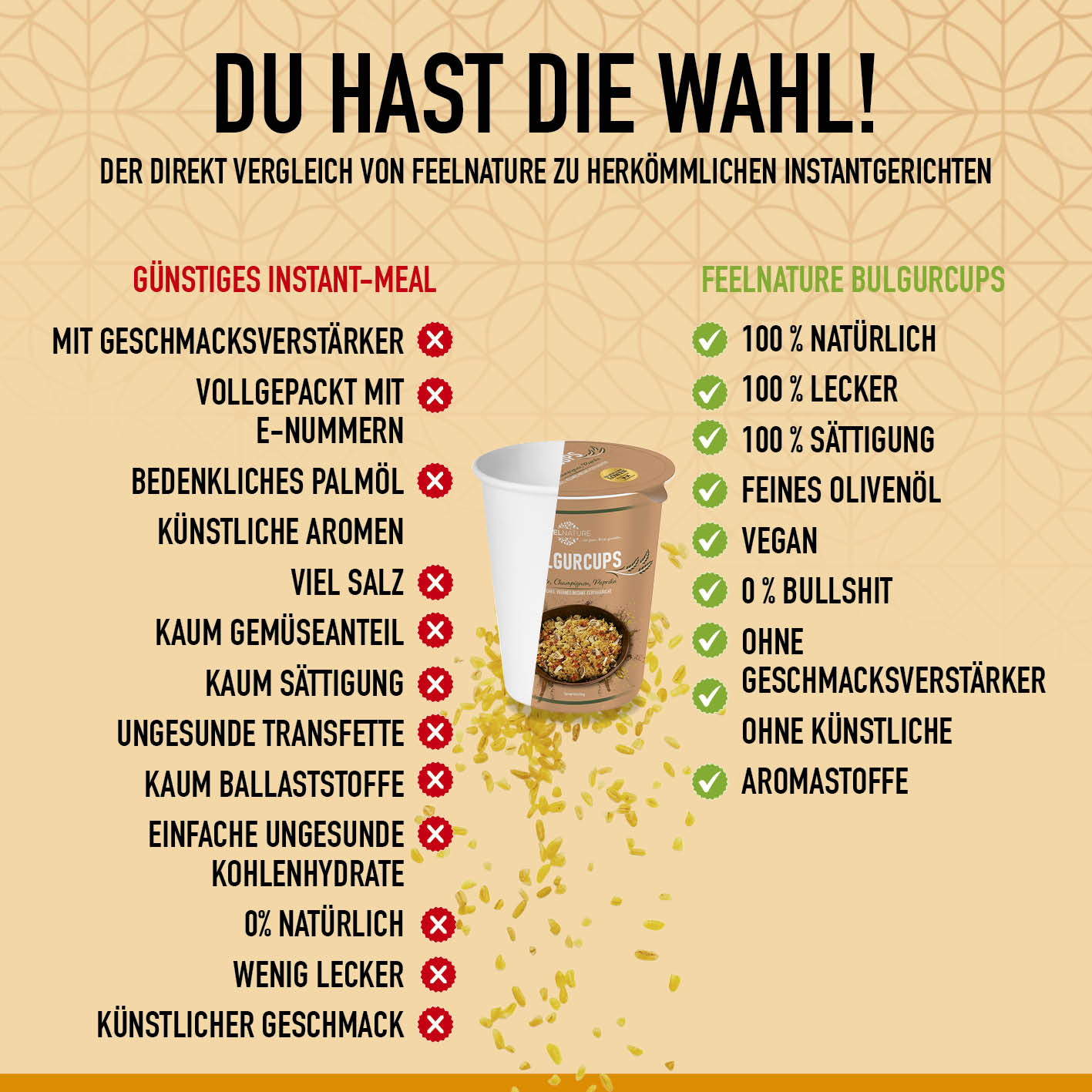 Bulgurcups - 6x Vegetables mit Tomate, Champignon & Paprika, vegan, ohne Geschmacksverstärker, schnelle 5-Minuten-Mahlzeit.