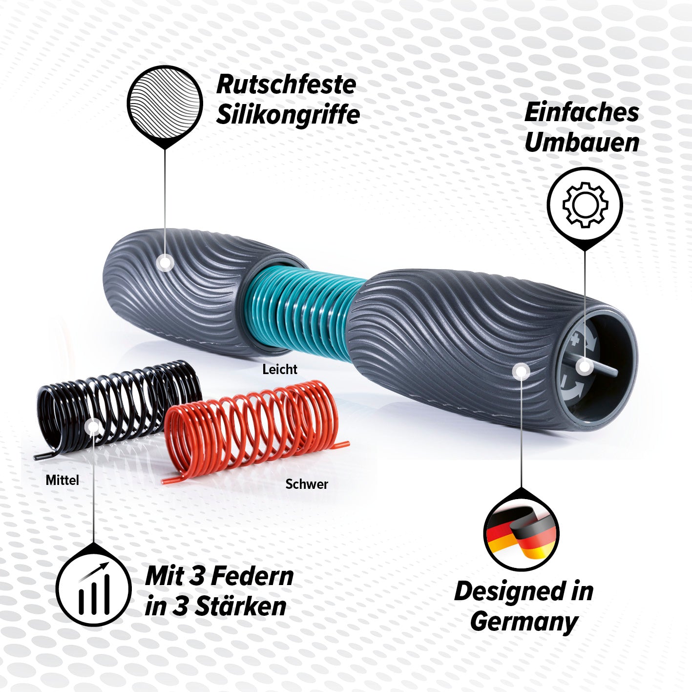 Handgelenk- & Unterarmtrainer mit rutschfesten Griffen, 3 Federn in 3 Stärken, einfach umzubauen, designed in Germany.