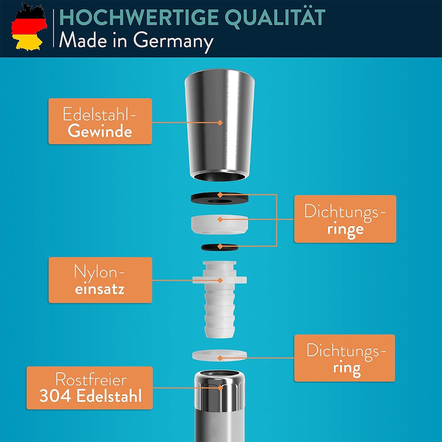 Brauseschlauch - 1,6 m mit Edelstahlgewinde, Dichtungsringen, Nylon-Einsatz und rostfreiem 304 Edelstahl, Made in Germany.