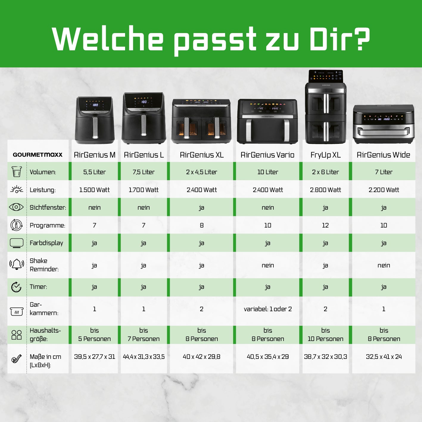 AirGenius Vario-Kammer-Heißluftfritteuse - 10 Liter (2 x 5 Liter) mit farbigem LED-Touchscreen und variabler Trennwand für große Portionen