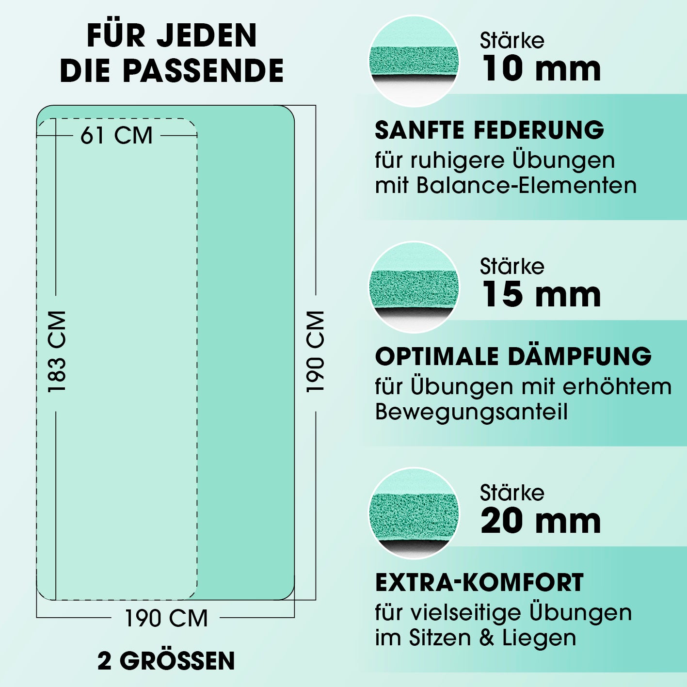 Fitness- und Gymnastikmatte - 190 x 100 x 1 cm - Türkis mit rutschfestem Material für Yoga und Gymnastik im Innen- und Außenbereich.
