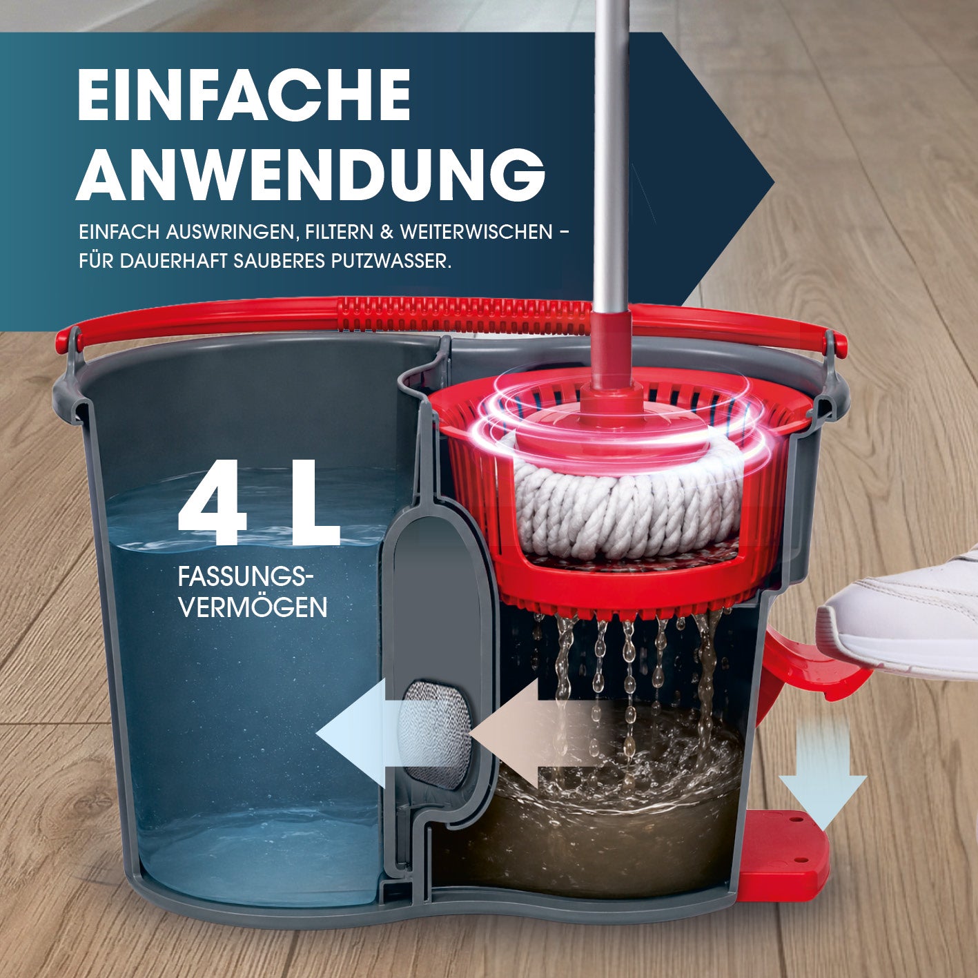 Power-Wischmopp - Zwei-Kammer-Filtersystem - rot/grau