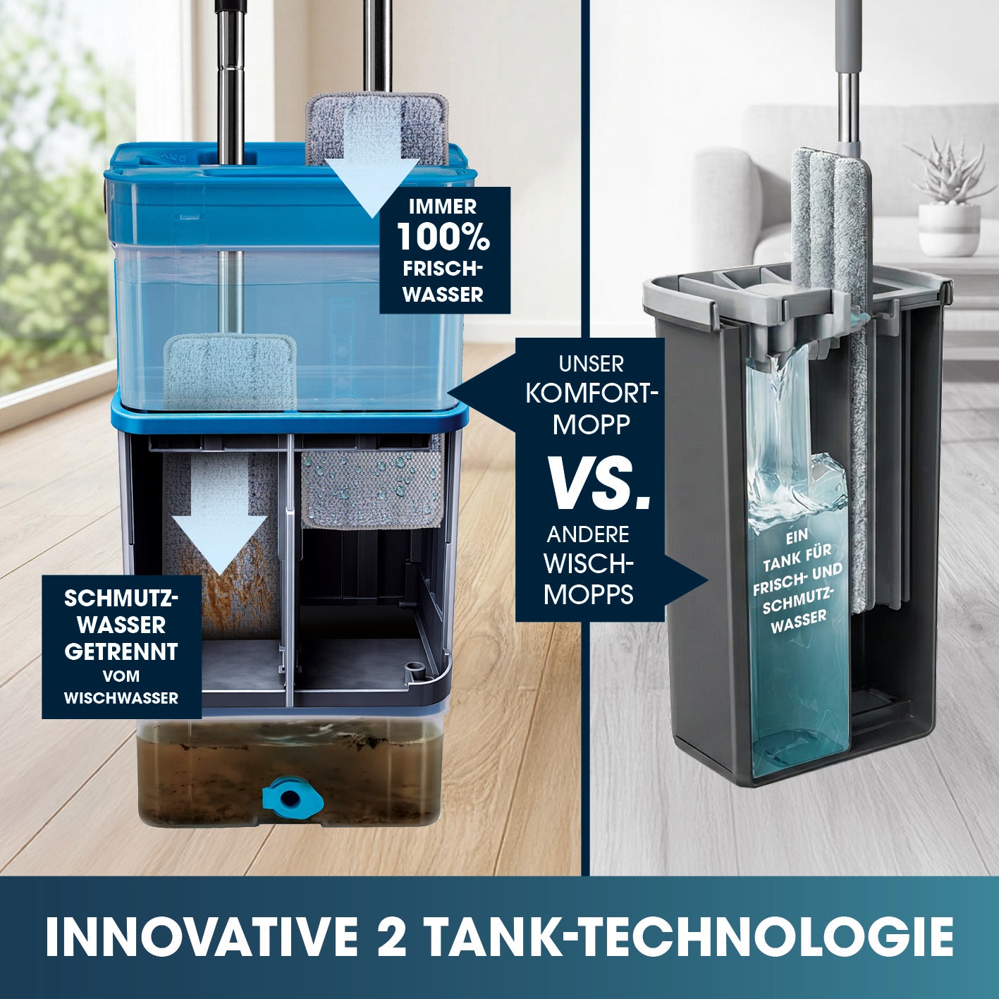 Komfort-Mopp DuoTank - grau-blau + Ersatz-Wischpad 2er-Set