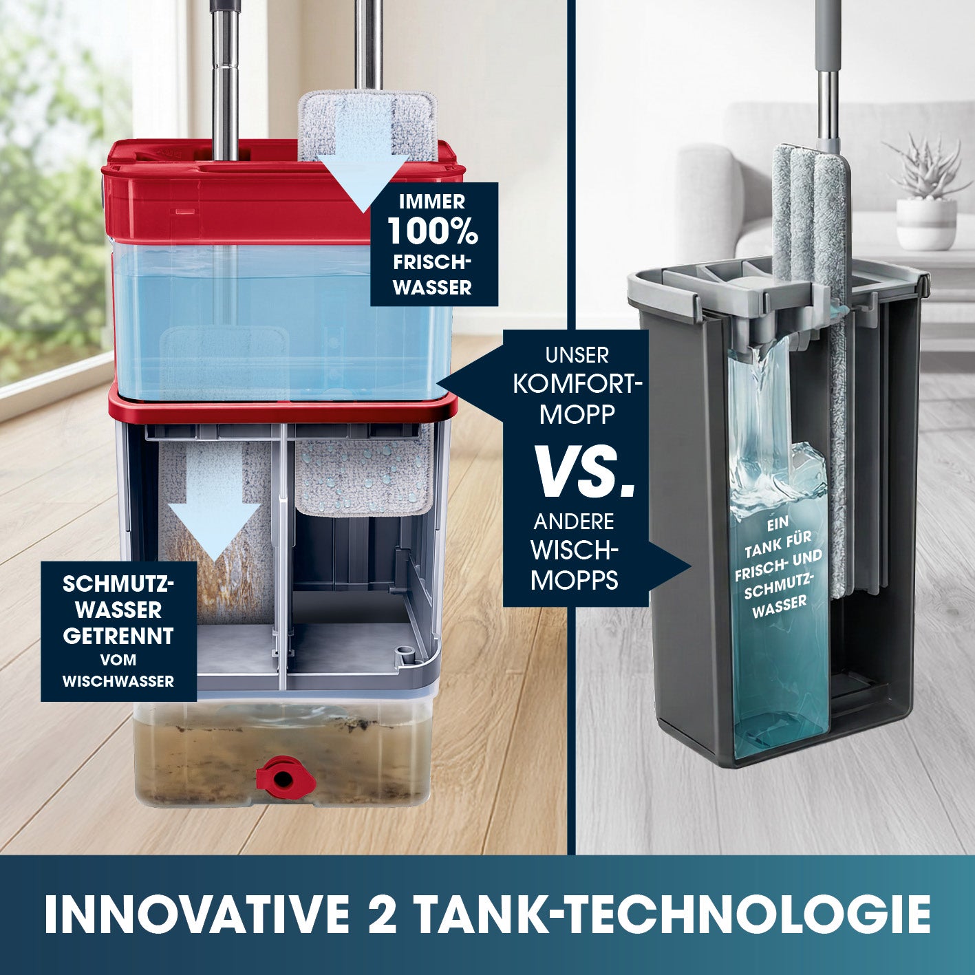 Komfort-Mopp DuoTank - grau-rot + Ersatz-Wischpad 2er-Set