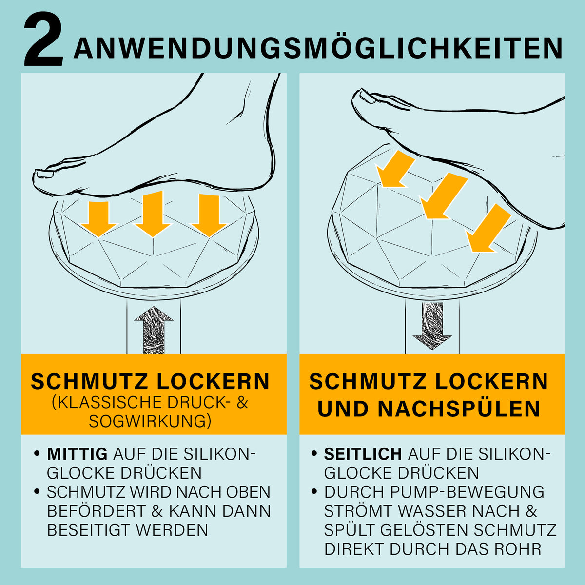Abfluss-Pömpel für Dusche & Waschbecken