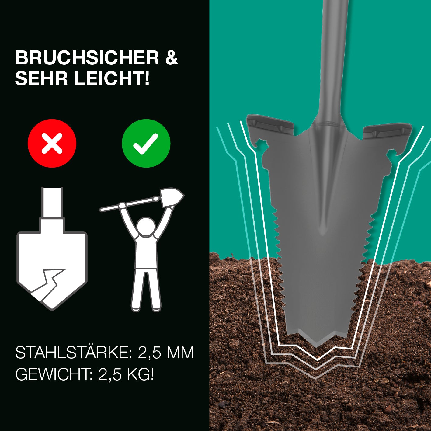 Gartenwerkzeug-Set mit Wurzelsägefunktion - 2-tlg.