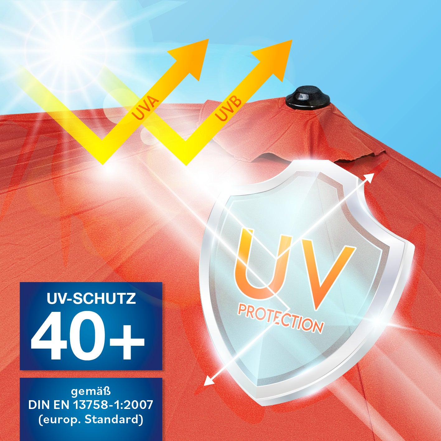 EASYmaxx Sonnenschirm - halbrund, terrakottafarben mit UV-Schutz 40+ bietet optimalen Sonnenschutz und wetterfesten Schatten.