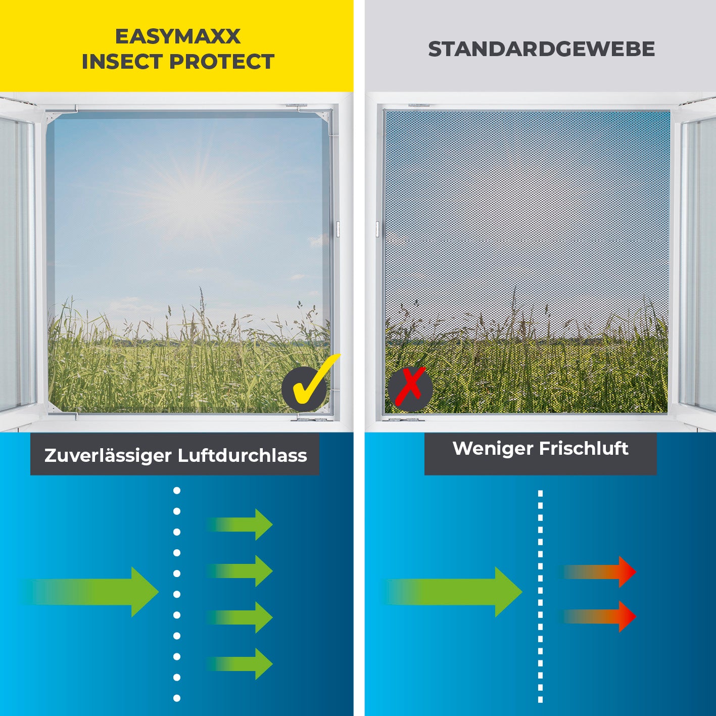 Teleskop-Insektenschutzgitter mit integriertem Netz - 2er-Set - weiß zeigt besseren Luftstrom im Vergleich zu Standardgewebe für mehr Frischluft im Raum.
