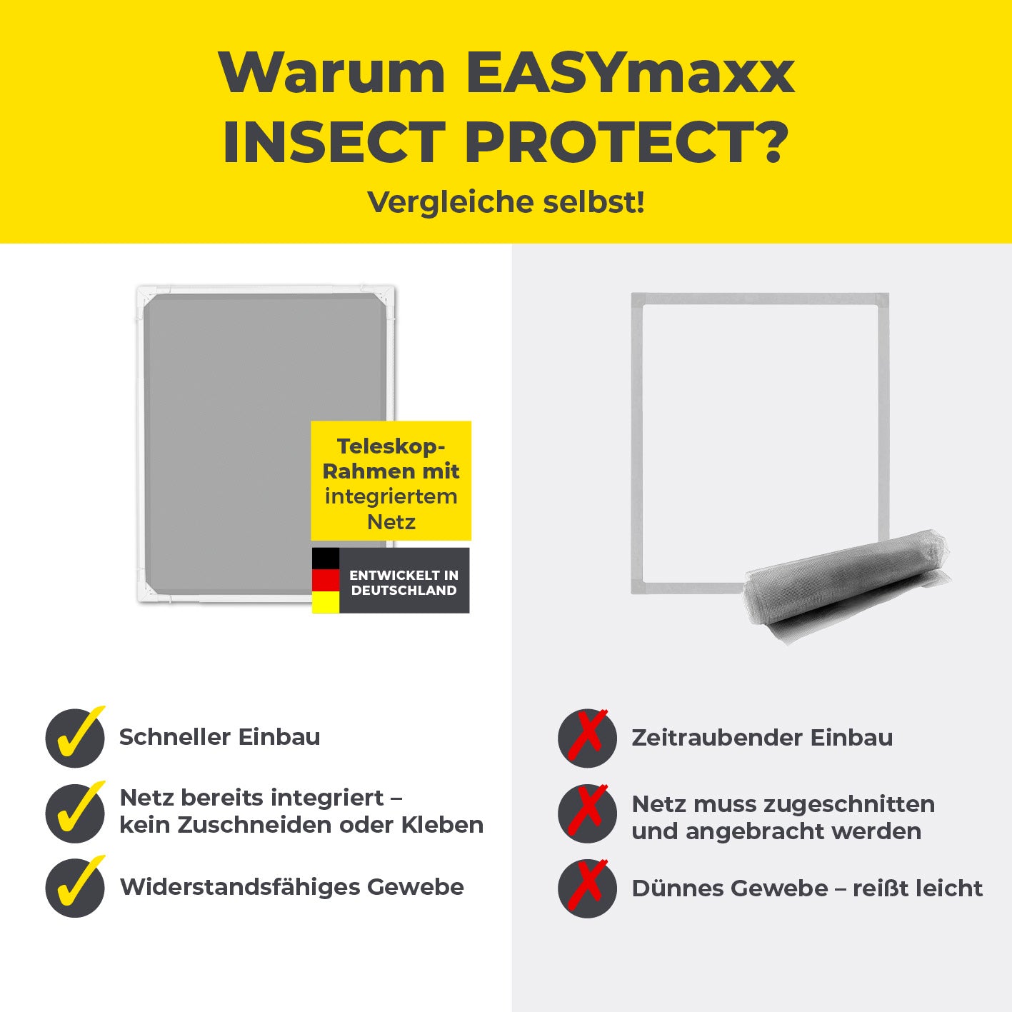 Vergleichstafel zeigt Vorteile des Teleskop-Insektenschutzgitters mit integriertem Netz - 4er-Set - weiß, schnelles Einbauen ohne Kleben oder Schneiden.