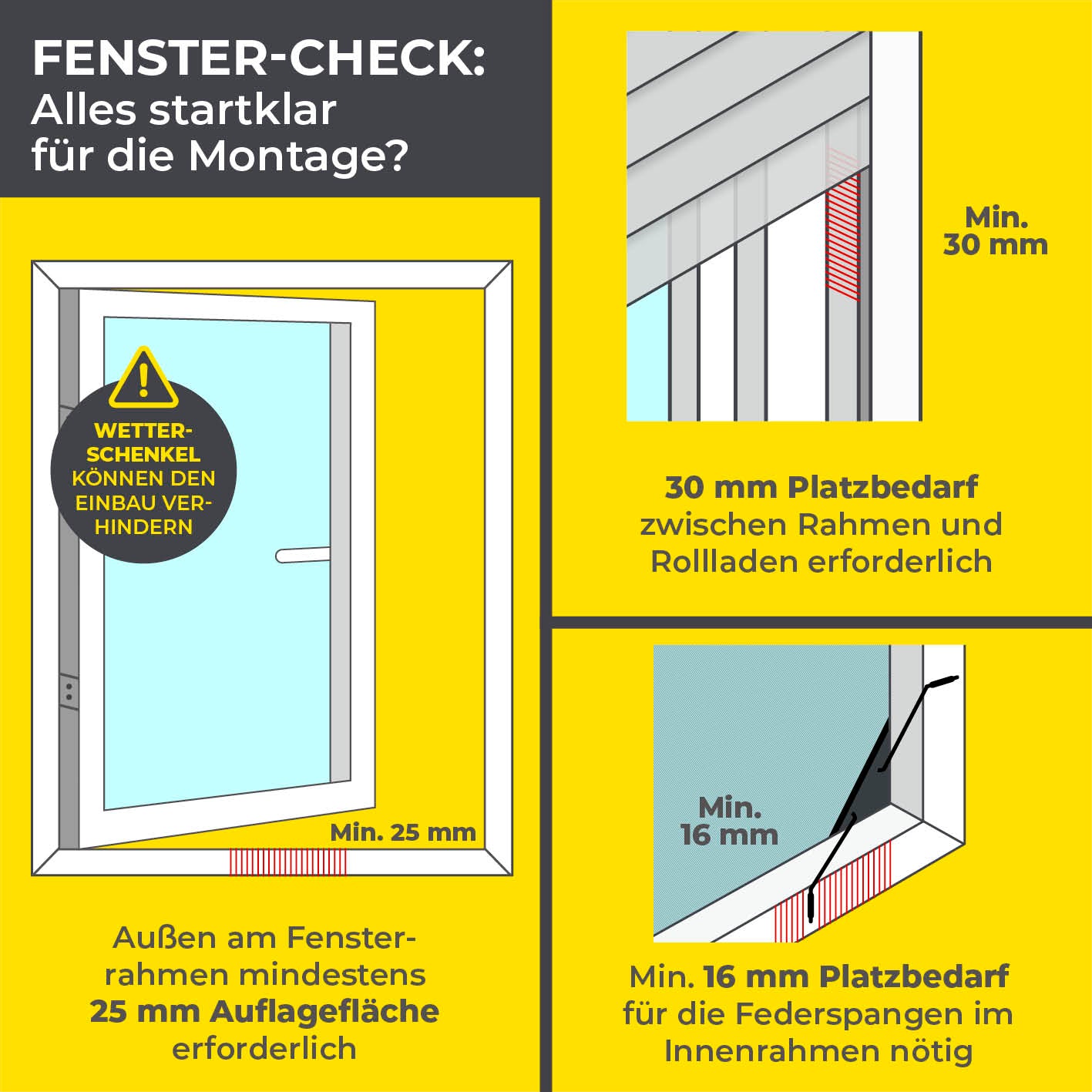 Grafische Übersicht der notwendigen Mindestabstände für den Einbau von Teleskop-Insektenschutzgitter mit integriertem Netz - 4er-Set - weiß an Fenstern.