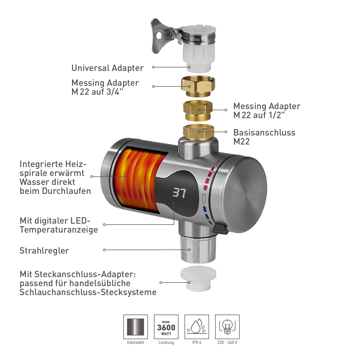 Durchlauferhitzer Kompakt mit integrierter Heizspirale, digitaler LED-Temperaturanzeige und Edelstahlgehäuse für schnelles warmes Wasser.